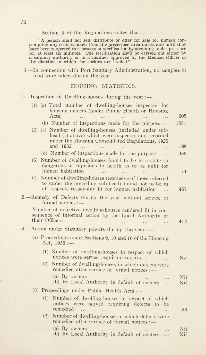 Section 3 of the Regulations states that— “ A person shall not sell, distribute or offer for sale for human con¬ sumption any cockles taken from the prescribed area unless and until they have been subjected to a process of sterilisation by steaming under pressure for at least six minutes. The sterilisation shall oe carried out either by a sanitary authority or in a manner approved by the Medical Officer of the distrfict in which the cockles are landed.” 3.—In connection with Port Sanitary Administration, no samples of food were taken during the year. HOUSING STATISTICS. 1. —Inspection of Dwelling-houses during the year * (1) (fli) Total number of dwelling-houses inspected for housing defects (under Public Health or Housing Acts) {b) Number of inspections made for the purpose ... (2) (a) Number of dwelling-houses (included under sub¬ head (1) above) which were inspected and recorded under the Housing Consolidated Regulations, 1925 and 1932 (6) Number of inspections made for the purpose (3) Number1 of dwelling-houses found to be in a state so dangerous or injurious to health as to be unfit for human habitation (4) Number of dwelling-houses (exclusive of those referred to under the preceding sub-head) found not to be in all respects reasonably fit for human habitation 2. —Remedy of Defects during the year without service of formal notices : — Number of defective dwelling-houses rendered fit in con¬ sequence of informal action by the Local Authority or their Officers 3. —Action under Statutory powers during the year: — (a) Proceedings under Sections 9, 10 and 16 of the Housing Act, 1936: — (1) Number of dwelling-houses in respect of which notices were served requiring repairs ... (2) Number of dwelling-houses in which defects were remedied after service of formal notices : — (a) By owners (b) By Local Authority in default of owners ... (b) Proceedings under Public Health Acts: — (1) Number of dwelling-houses in respect of which notices were served requiring defects to be remedied (2) Number of dwelling-houses in which defects were remedied after service of formal notices : — (a) By owners (b) By Local Authority in default of owners ... 605 1551 188 359 11 467 415 Nd Nil Nil 59 Nil Nil