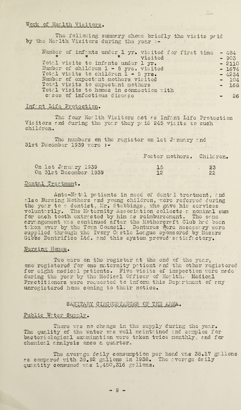 t Work of Hoc. 1th. Visitors, ThG following. sumrnrry shows briefly the visits pr id by the Herlth Visitors during the year ^- Humber of infants under I yr* visited for first time H M visited Tot;. 1 visits to infrnts under 1 yr. Humber of children 1-5 yrs. visited Total visits to children 1-5 yrs* Humber of expectant mothers visited Total visits to expectant mothers Total visits to homes in connection with ccs 03 of infectious d is or so Infcnt Life Protection• The four He- 1th Visitors a,ct rs Infant Life Protection Visitors end during the ycc.r they pr. id 245 visits to such children. The numbers on the register on 1st J; nuary end 31st December 1939 were Poster mothers. Child ron On 1st January 1939 15 23 On 31st December 1939 12 22 Dental Treatment • Ante-Hr. tel patients in need of dental treatment 9 r nd r.lso Hursing Mothers end young children, hvere referred during the year to r. dentist, Mr.' Stcbbings, who gave his services voluntarily. The Maternity Association collects a, nominal sum for each tooth extracted by him as reimbursement. The same arrangement res continued after the Mothorcraft Club had been taken over by the Torn Council. Dentures ^Jerc necessary were supplied -through the Ivory Castle. League sponsored by Messrs Gibbs Dentrifice Ltd. and this system proved'satie-factory. Hursing Homes. Two were on the register at the end of the year, one registered for one maternity patient and the other registered for eight medical prtients. five visits of inspection were made' during the year by the Medical Officer of Health.- Medical Practitioners were requested to inform this Department of any unregistered home coming to their notice. S AH XTARY CIRCUMSTAHCLS OP THE ARRA. - 484 - 903 - 2110 - 1674 - 4234 - 104 - 168 26 Public Water Supply. There was no change in the supply during the year. The quality of the water was well maintained and samples for ba,c teri ological examination were taken twice monthly, and for chemical analysis once a, quarter. The average daily consumption per hea,d was 38.17 gallons as compared with 39.92 gallons in 1938. The average daily quant it y c onsumed wa,.s 1,450 9 316 ga 11 ons.