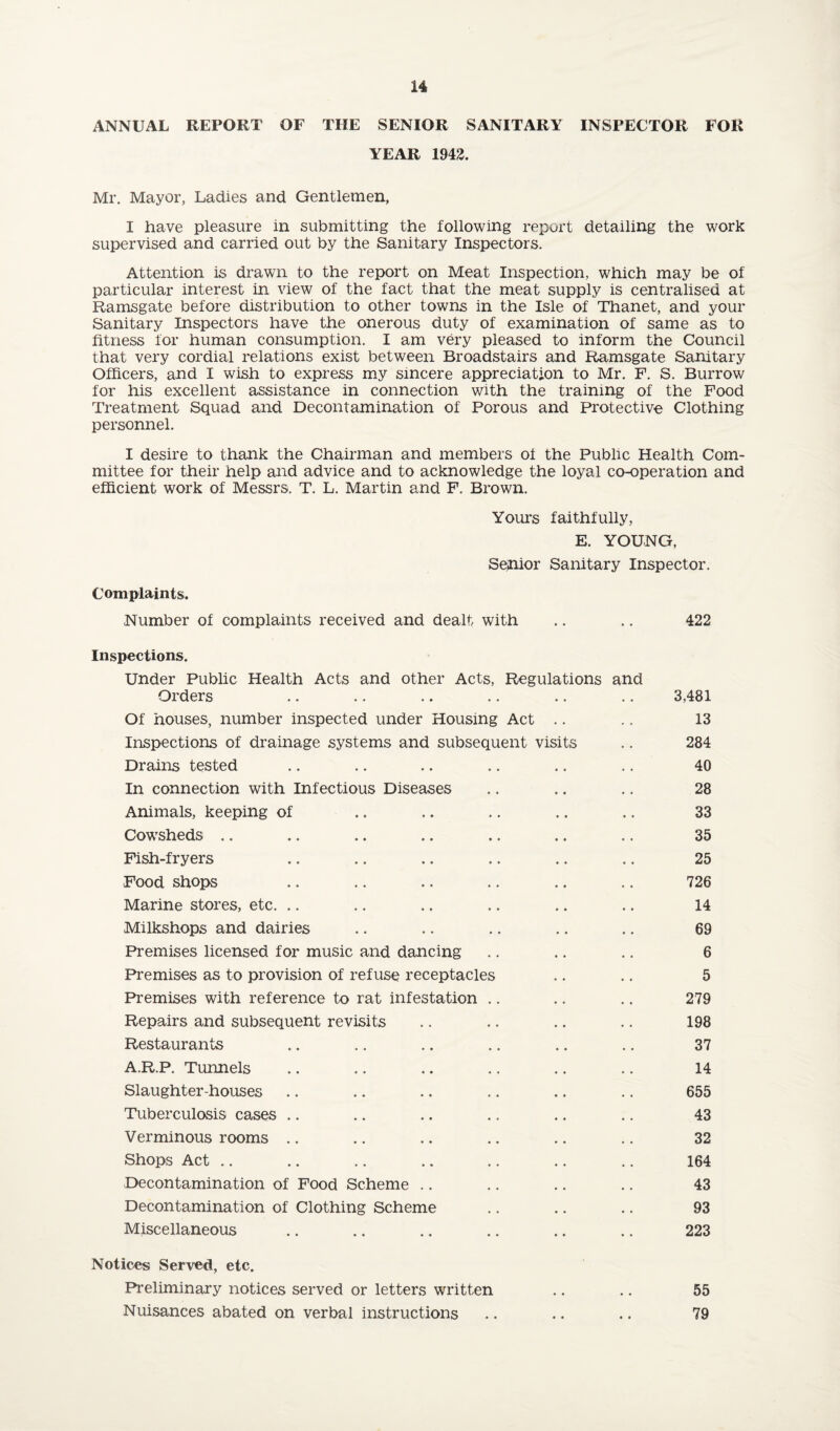 ANNUAL REPORT OF THE SENIOR SANITARY INSPECTOR FOR YEAR 1942. Mr. Mayor, Ladies and Gentlemen, I have pleasure in submitting the following report detailing the work supervised and carried out by the Sanitary Inspectors. Attention is drawn to the report on Meat Inspection, which may be of particular interest in view of the fact that the meat supply is centralised at Ramsgate before distribution to other towns in the Isle of Thanet, and your Sanitary Inspectors have the onerous duty of examination of same as to fitness tor human consumption. I am very pleased to inform the Council that very cordial relations exist between Broadstairs and Ramsgate Sanitary Officers, and I wish to express my sincere appreciation to Mr. F. S. Burrow for his excellent assistance in connection with the training of the Food Treatment Squad and Decontamination of Porous and Protective Clothing personnel. I desire to thank the Chairman and members of the Public Health Com¬ mittee for their help and advice and to acknowledge the loyal co-operation and efficient work of Messrs. T. L. Martin and F. Brown. Yours faithfully, E. YOUNG. Senior Sanitary Inspector. Complaints. Number of complaints received and dealt with .. .. 422 Inspections. Under Public Health Acts and other Acts, Regulations and Orders .. .. .. .. .. .. 3,481 Of houses, number inspected under Housing Act .. .. 13 Inspections of drainage systems and subsequent visits .. 284 Drains tested .. .. .. .. .. .. 40 In connection with Infectious Diseases .. .. .. 28 Animals, keeping of .. .. .. .. .. 33 Cowsheds .. .. .. .. .. .. .. 35 Fish-fryers .. .. .. .. .. .. 25 Food shops .. .. .. .. .. .. 726 Marine stores, etc. .. .. .. .. .. .. 14 Milkshops and dairies .. .. .. .. .. 69 Premises licensed for music and dancing .. .. .. 6 Premises as to provision of refuse receptacles .. .. 5 Premises with reference to rat infestation .. .. .. 279 Repairs and subsequent revisits .. .. .. .. 198 Restaurants .. .. .. .. .. .. 37 A.R.P. Tunnels .. .. .. .. .. .. 14 Slaughter-houses .. .. .. .. .. .. 655 Tuberculosis cases .. .. .. .. .. .. 43 Verminous rooms .. .. .. .. .. .. 32 Shops Act .. .. .. .. .. .. .. 164 Decontamination of Food Scheme .. .. .. .. 43 Decontamination of Clothing Scheme .. .. .. 93 Miscellaneous .. .. .. .. .. .. 223 Notices Served, etc. Preliminary notices served or letters written .. .. 55 Nuisances abated on verbal instructions .. .. .. 79