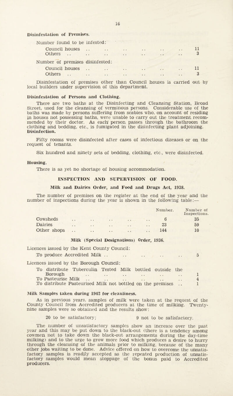 Disinfestation of Premises. Number found to be infested: Council houses .. .. .. .. .. .. 11 Others .. .. .. .. .. .. .. 3 Number of premises disinfested: Council houses .. .. .. .. .. .. 11 Others .. .. .. .. .. .. .. 3 Disinfestation of premises other than Council houses is carried out by local builders under supervision of this department. Disinfestation of Persons and Clothing. There are two baths at the Disinfecting and Cleansing Station, Broad Street, used for the cleansing of verminous persons. Considerable use of the baths was made by persons suffering from scabies who, on account of residing in houses not possessing baths, were unable to carry out the treatment, recom¬ mended by their doctor. As each person passes through the bathroom the clothing and bedding, etc., is fumigated in the disinfecting plant adjoining. Disinfection. Fifty rooms were disinfected after cases of infectious diseases or on the request of tenants. Six hundred and ninety sets of bedding, clothing, etc., were disinfected. Housing. There is as yet no shortage of housing accommodation. INSPECTION AND SUPERVISION OF FOOD. Milk and Dairies Order, and Food and Drugs Act, 1938. The number of premises on the register at the end of the year and the number of inspections during the year is shown in the following table:— Number. Number of Inspections. Cowsheds .. .. .. .. .. 6 35 Dairies .. .. .. .. .. 23 59 Other shops .. .. .. .. .. 144 10 Milk (Special Designations) Order, 1936. Licences issued by the Kent County Council: To produce Accredited Milk .. .. .. .. .. 5 Licences issued by the Borough Council: To distribute Tuberculin Tested Milk bottled outside the Borough .. .. .. .. ,. .. 1 To Pasteurise Milk .. .. .. .. .. .. 4 To distribute Pasteurised Milk not bottled on the premises .. 1 Milk Samples taken during 1942 for cleanliness. As in previous years, samples of milk were taken at the request of the County Council from Accredited producers at the time of milking. Twenty- nine samples were so obtained and the results show: 20 to be satisfactory; 9 not to be satisfactory. The number of unsatisfactory samples show an increase over the past year and this may be put down to the black-out (there is a tendency among cowmen not to take down the black-out arrangements during the day-time milking) and to the urge to grow more food which produces a desire to hurry through the cleansing of the animals prior to milking, because of the many other jobs waiting to be done. Advice offered on how to overcome the unsatis¬ factory samples is readily accepted as the repeated production of unsatis¬ factory samples would mean stoppage of the bonus paid to Accredited producers.