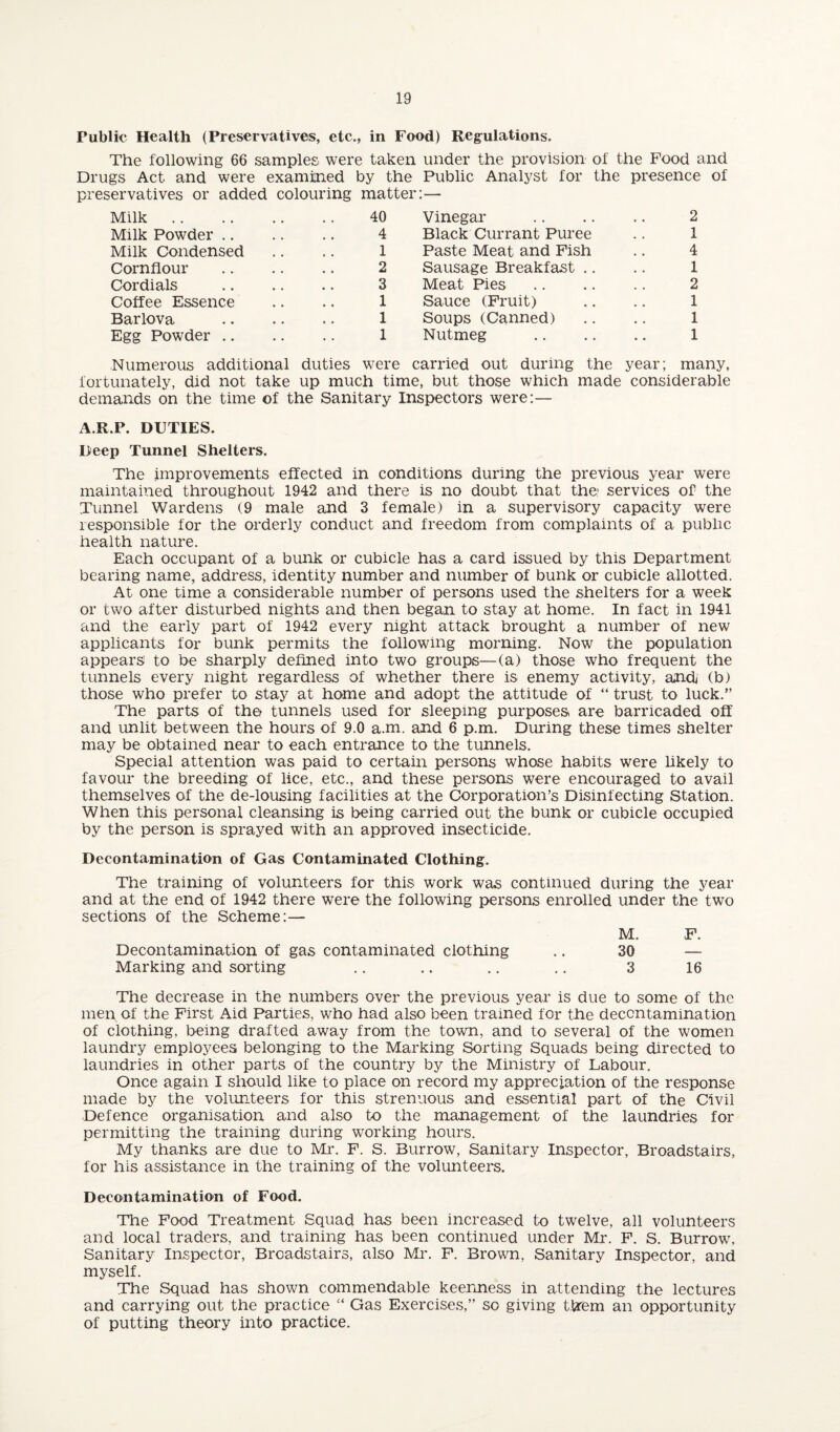 Public Health (Preservatives, etc., in Food) Reg-ulations. The following 66 samples were taken under the provision of the Food and Drugs Act and were examined by the Public Analyst for the presence preservatives or added colouring matter :— Milk. 40 Vinegar 2 Milk Powder .. 4 Black Currant Puree 1 Milk Condensed 1 Paste Meat and Fish 4 Cornflour 2 Sausage Breakfast .. 1 Cordials 3 Meat Pies 2 Coffee Essence 1 Sauce (Fruit) 1 Barlova 1 Soups (Canned) 1 Egg Powder .. 1 Nutmeg 1 Numerous additional duties were carried out during the year; many, fortunately, did not take up much time, but those which made considerable demands on the time of the Sanitary Inspectors were:— A.R.P. DUTIES. Deep Tunnel Shelters. The improvements effected in conditions during the previous year were maintaiiied throughout 1942 and there is no doubt that the services of the Tunnel Wardens (9 male and 3 female) in a supervisory capacity were responsible for the orderly conduct and freedom from complaints of a public health nature. Each occupant of a bunk or cubicle has a card issued by this Department bearing name, address, identity number and number of bunk or cubicle allotted. At one time a considerable number of persons used the shelters for a week or two after disturbed nights and then began to stay at home. In fact in 1941 and the early part of 1942 every night attack brought a number of new applicants for bunk permits the following morning. Now the population appears’ to be sharply defined into two groups—(a) those who frequent the tunnels every night regardless of whether there is enemy activity, andj (b) those who prefer to stay at home and adopt the attitude of “ trust to luck.” The parts of the tunnels used for sleeping purposes are barricaded off and unlit between the hours of 9.0 a.m. and 6 p.m. During these times shelter may be obtained near to each entrance to the tunnels. Special attention was paid to certain persons whose habits were likely to favour the breeding of lice, etc., and these persons were encouraged to avail themselves of the de-lousing facilities at the Corporation’s Disinfecting Station. When this personal cleansing is being carried out the bunk or cubicle occupied by the person is sprayed with an approved insecticide. Decontamination of Gas Contaminated Clothing. The training of volunteers for this work was continued during the year and at the end of 1942 there were the following persons enrolled under the two sections of the Scheme:— M. F. Decontamination of gas contaminated clothing .. 30 — Marking and sorting .. .. .. .. 3 16 The decrease in the numbers over the previous year is due to some of the men of the First Aid Parties, who had also been trained for the decontamination of clothing, being drafted away from the town, and to several of the women laundry employees belonging to the Marking Sorting Squads being directed to laundries in other parts of the country by the Ministry of Labour. Once again I should like to place on record my appreciation of the response made by the volunteers for this strenuous and essential part of the Civil Defence organisation and also to the management of the laundries for permitting the training during working hours. My thanks are due to Mr. F. S. Burrow, Sanitary Inspector, Broadstairs, for his assistance in the training of the volunteers. Decontamination of Food. The Food Treatment Squad has been increased to twelve, all volunteers and local traders, and training has been continued under Mr. F. S. Burrow, Sanitary Inspector, Broadstairs, also Mi’. P. Brown, Sanitary Inspector, and myself. The Squad has shown commendable keenness in attending the lectures and carrying out the practice “ Gas Exercises,” so giving ttrem an opportunity of putting theory into practice.