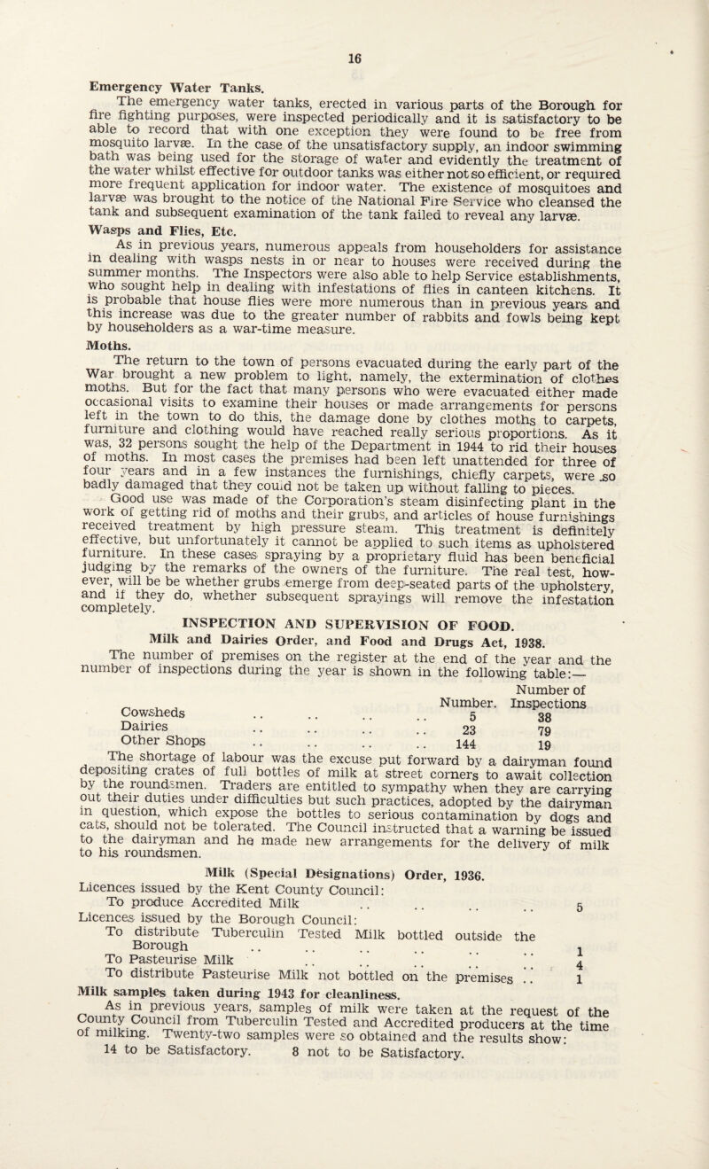 Emergency Water Tanks. The emergency water tanks, erected in various parts of the Borough for fire fighting purposes, were inspected periodically and it is satisfactory to be able to record that with one exception they were found to be free from mosquito larvae. In the case of the unsatisfactory supply, an indoor swimming bath was being used for the storage of water and evidently the treatment of the water whilst effective for outdoor tanks was either not so efficient, or required more frequent application for indoor water. The existence of mosquitoes and laivas was brought to the notice of the National Fire Service who cleansed the tank and subsequent examination of the tank failed to reveal any larvae. Wasps and Flies, Etc. As in previous years, numerous appeals from householders for assistance in dealing with wasps nests in or near to houses were received during the summer months. The Inspectors were also able to help Service establishments, who sought help in dealing with infestations of flies in canteen kitchens. It is probable that house flies were more numerous than in previous years and this increase was due to the greater number of rabbits and fowls being kept by householders as a war-time measure. Moths. The return to the town of persons evacuated during the early part of the War brought a new problem to light, namely, the extermination of clothes moths. But for the fact that many persons who were evacuated either made occasional visits to examine their houses or made arrangements for persons left in the town to do this, the damage done by clothes moths to carpets, furniture and clothing would have reached really serious proportions. As it was, 32 persons sought the help of the Department in 1944 to rid their houses of moths. In most cases the premises had been left unattended for three of four years and in a few instances the furnishings, chiefly carpets, were .so badly damaged that they couid not be taken up without falling to pieces. Good use was made of the Corporation’s steam disinfecting plant in the work of getting rid of moths and their grubs, and articles of house furnishings received treatment by high pressure steam. This treatment is definitely effective, but unfortunately it cannot be applied to such items as upholstered furniture. In these cases spraying by a proprietary fluid has been beneficial judging by the remarks of the owners of the furniture. The real test, how¬ ever, will be be whether grubs emerge from deep-seated parts of the upholstery and if they do, whether subsequent sprayings will remove the infestation completely. INSPECTION AND SUPERVISION OF FOOD. Milk and Dairies Order, and Food and Drugs Act, 1938. The number of premises on the register at the end of the year and the number of inspections during the year is shown in the following table:— Cowsheds Dairies Other Shops Number of Number. Inspections 5 38 23 79 144 19 The shoitage of labour was the excuse put forward by a dairyman found depositing crates of full bottles of milk at street corners to await collection by the roundsmen. Traders are entitled to sympathy when they are carrying out their duties under difficulties but such practices, adopted by the dairyman m question, which expose the bottles to serious contamination by dogs and cats, should not be tolerated. The Council instructed that a warning be issued to the dairyman and hq made new arrangements for the delivery of milk to his roundsmen. Milk (Special Designations) Order, 1936. Licences issued by the Kent County Council: To produce Accredited Milk .. .. .. 5 Licences issued by the Borough Council: To distribute Tuberculin Tested Milk bottled outside the Borough .. .. .. .. _ ! To Pasteurise Milk .. .. .. ' ’ “ 4 To distribute Pasteurise Milk not bottled on the premises 1 Milk samples taken during 1943 for cleanliness. A.s in previous years, samples of milk were taken at the request of the Council from Tuberculin Tested and Accredited producers at the time of milking. Twenty-two samples were so obtained and the results show: 14 to be Satisfactory. 8 not to be Satisfactory.