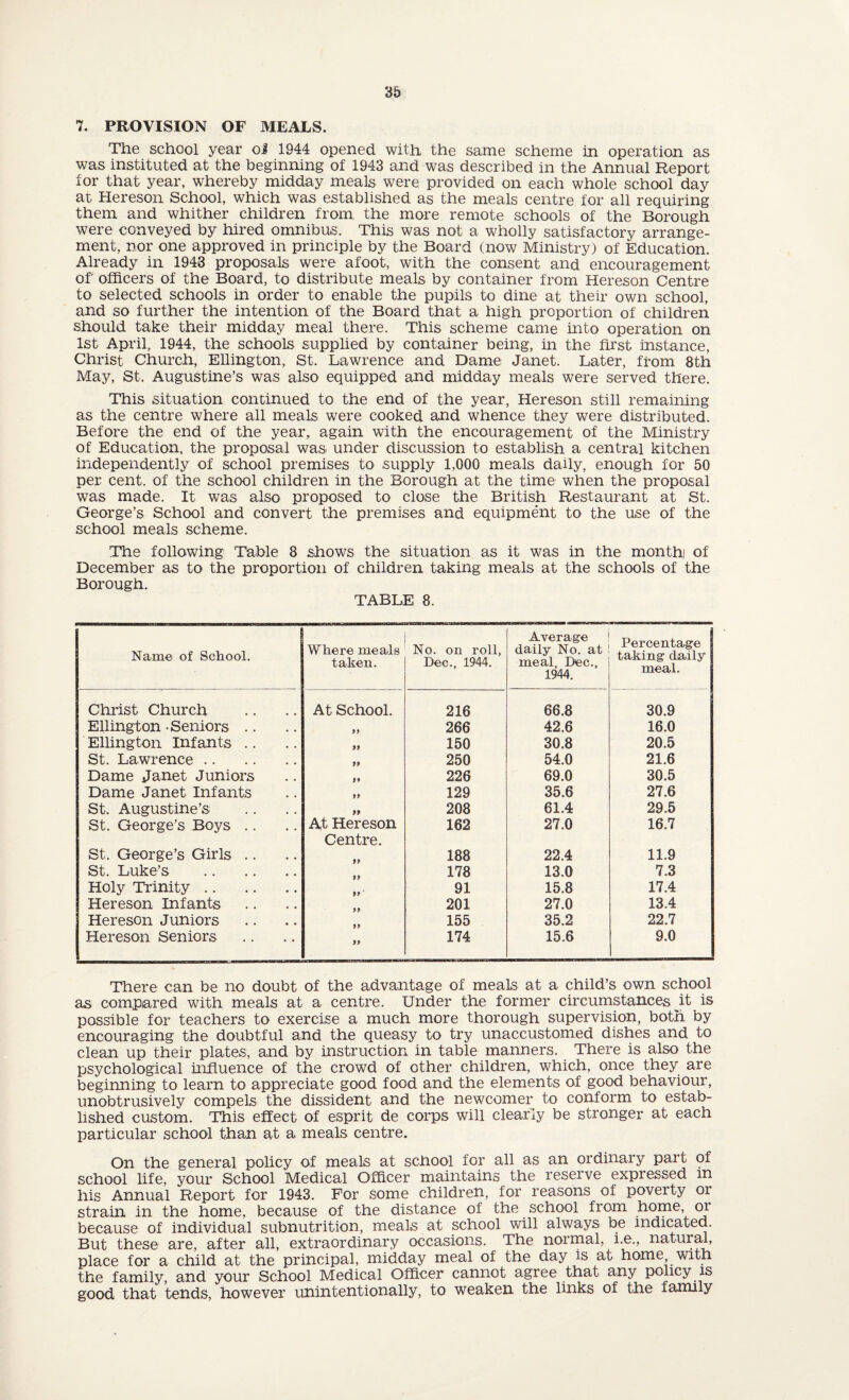 7. PROVISION OF MEALS. The school year oi 1944 opened with the same scheme in operation as was instituted at the beginning of 1943 and was described in the Annual Report for that year, whereby midday meals were provided on each whole school day at Hereson School, which was established as the meals centre for all requiring them and whither children from the more remote schools of the Borough were conveyed by hired omnibus. This was not a wholly satisfactory arrange¬ ment, nor one approved in principle by the Board (now Ministry) of Education. Already in 1943 proposals were afoot, with the consent and encouragement of officers of the Board, to distribute meals by container from Hereson Centre to selected schools in order to enable the pupils to dine at their own school, and so further the intention of the Board that a high proportion of children should take their midday meal there. This scheme came into operation on 1st April, 1944, the schools supplied by container being, in the first instance, Christ Church, Ellington, St. Lawrence and Dame Janet. Later, from 8th May, St. Augustine’s was also equipped and midday meals were served there. This situation continued to the end of the year, Hereson still remaining as the centre where all meals were cooked and whence they were distributed. Before the end of the year,, again with the encouragement of the Ministry of Education, the proposal was under discussion to establish a central kitchen independently of school premises to supply 1,000 meals daily, enough for 50 per cent, of the school children in the Borough at the time when the proposal was made. It was also proposed to close the British Restaurant at St. George’s School and convert the premises and equipment to the use of the school meals scheme. The following Table 8 shows the situation as it was in the month! of December as to the proportion of children taking meals at the schools of the Borough. TABLE 8. Name of School. Where meals taken. No. on roll, Dec., 1944. Average daily No. at meal, Dec., 1944. Percentage taking daily meal. Christ Church At School. 216 66.8 30.9 Ellington -Seniors .. 99 266 42.6 16.0 Ellington Infants .. 9) 150 30.8 20.5 St. Lawrence. 99 250 54.0 21.6 Dame Janet Juniors t* 226 69.0 30.5 Dame Janet Infants 99 129 35.6 27.6 St. Augustine’s 99 208 61.4 29.5 St. George’s Boys .. At Hereson Centre. 162 27.0 16.7 St. George’s Girls .. 188 22.4 11.9 St. Luke’s . 178 13.0 7.3 Holy Trinity. 91 15.8 17.4 Hereson Infants 201 27.0 13.4 Hereson Juniors 155 35.2 22.7 Hereson Seniors 99 174 15.6 9.0 There can be no doubt of the advantage of meals at a child’s own school as compared with meals at a centre. Under the former circumstances it is possible for teachers to exercise a much more thorough supervision, both by encouraging the doubtful and the queasy to try unaccustomed dishes and to clean up their plates, and by instruction in table manners. There is also the psychological influence of the crowd of other children, which, once they are beginning to learn to appreciate good food and the elements of good behaviour, unobtrusively compels the dissident and the newcomer to conform to estab¬ lished custom. This effect of esprit de corps will clearly be stronger at each particular school than at a meals centre. On the general policy of meals at school for all as an ordinary part of school life, your School Medical Officer maintains the reserve expressed in his Annual Report for 1943. For some children, for reasons of poverty or strain in the home, because of the distance of the school from home, or because of individual subnutrition, meals at school will always be indicated. But these are, after all, extraordinary occasions. The normal, i.e., natural, place for a child at the principal, midday meal of the day is at home with the family, and your School Medical Officer cannot agree that any policy is good that tends, however unintentionally, to weaken the links of the family