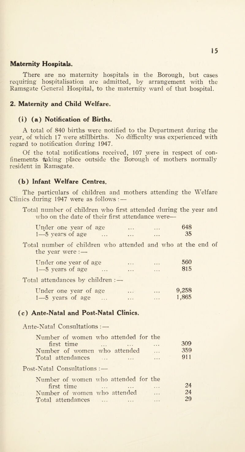 Maternity Hospitals. There are no maternity hospitals in the Borongh, but cases requiring hospitalisation are admitted, by arrangement with the Ramsgate General Hospital, to the maternity ward of that hospital. 2. Maternity and Child Welfare. (i) (a) Notification of Births. A total of 840 births were notified to the Department during the year, of which 17 were stillbirths. No difficulty was experienced with regard to notification during 1947. Of the total notifications received, 107 were in respect of con¬ finements tiiaking place outside the Borough of mothers normally resident in Ramsgate. (b) Infant Welfare Centres. The particulars of children and mothers attending the Welfare Clinics during 1947 were as follows: — Total number of children who first attended during the year and who on the date of their first attendance were^— Under one year of age ... ... 648 1—5 years of age ... ... ... 35 Total number of children who attended and who at the end of the year were : —■ Under one year of age ... ... 560 1—5 years of age ... ... ... 815 Total attendances by children : — Under one year of age ... ... 9,258 1—5 years of age ... ... ... 1,865 (c) Ante-Natal and Post-Natal Clinics. Ante-Natal Consultations: — Number of women who attended for the first time ... ... ... 309 Number of women who attended ... 359 Total attendances -.. ... ... 911 Post-Natal Consultations : — Number of women who attended for the first time ... ... ... 24 Number of women who attended ... 24 Total attendances ... ... ... 29