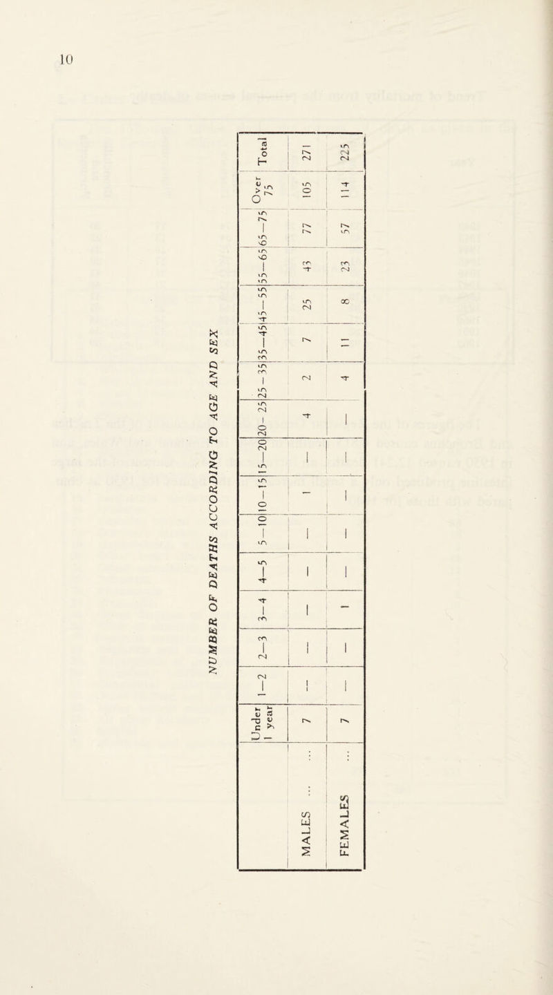 H bq CO Q bq o o o £ Q o$ O O o co sc Em t*3 Q fe. O ft! &a 03 £ £> £