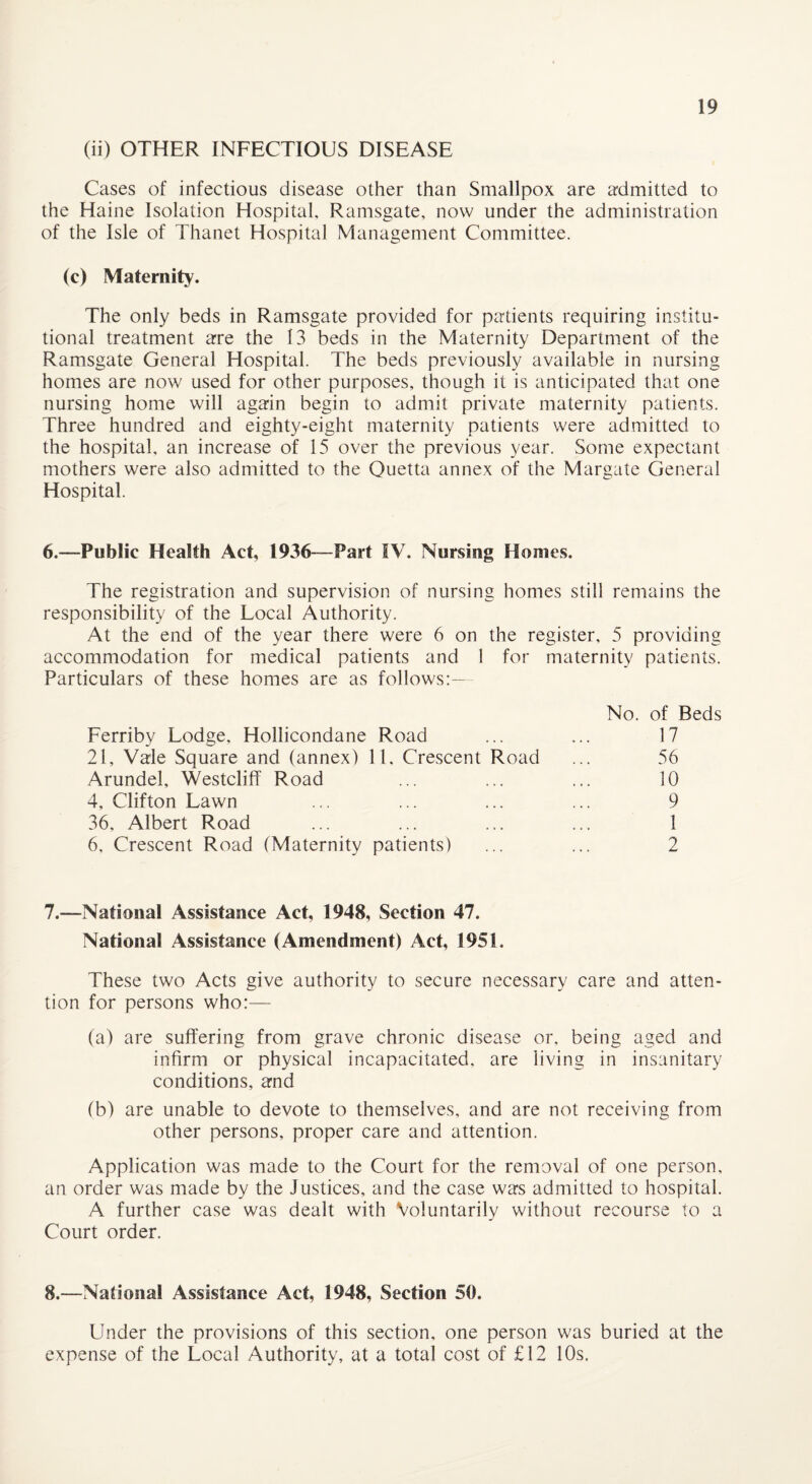 (ii) OTHER INFECTIOUS DISEASE Cases of infectious disease other than Smallpox are admitted to the Haine Isolation Hospital, Ramsgate, now under the administration of the Isle of Thanet Hospital Management Committee. (e) Maternity. The only beds in Ramsgate provided for patients requiring institu¬ tional treatment are the 13 beds in the Maternity Department of the Ramsgate General Hospital. The beds previously available in nursing homes are now used for other purposes, though it is anticipated that one nursing home will again begin to admit private maternity patients. Three hundred and eighty-eight maternity patients were admitted to the hospital, an increase of 15 over the previous year. Some expectant mothers were also admitted to the Quetta annex of the Margate General Hospital. 6.-—Public Health Act, 1936—Part IV. Nursing Homes. The registration and supervision of nursing homes still remains the responsibility of the Local Authority. At the end of the year there were 6 on the register, 5 providing accommodation for medical patients and 1 for maternity patients. Particulars of these homes are as follows:— No. of Beds Ferriby Lodge, Hollicondane Road 21, Vale Square and (annex) 11, Crescent Road Arundel, Westcliff Road 4, Clifton Lawn 36, Albert Road 6, Crescent Road (Maternity patients) 17 56 10 9 1 2 7. —National Assistance Act, 1948, Section 47. National Assistance (Amendment) Act, 1951. These two Acts give authority to secure necessary care and atten¬ tion for persons who:— (a) are suffering from grave chronic disease or, being aged and infirm or physical incapacitated, are living in insanitary conditions, and (b) are unable to devote to themselves, and are not receiving from other persons, proper care and attention. Application was made to the Court for the removal of one person, an order was made by the Justices, and the case was admitted to hospital. A further case was dealt with Voluntarily without recourse to a Court order. 8. —National Assistance Act, 1948, Section 50. Under the provisions of this section, one person was buried at the expense of the Local Authority, at a total cost of £12 10s.