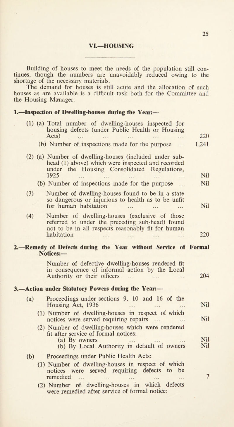 VI.—HOUSING Building of houses to meet the needs of the population still con¬ tinues, though the numbers are unavoidably reduced owing to the shortage of the necessary materials. The demand for houses is still acute and the allocation of such houses as are available is a difficult task both for the Committee and the Housing Marnager. 1.—Inspection of Dwelling-houses during the Year:— (1) (a) Total number of dwelling-houses inspected for housing defects (under Public Health or Housing Acts) (b) Number of inspections made for the purpose ... (2) (a) Number of dwelling-houses (included under sub¬ head (1) above) which were inspected and recorded under the Housing Consolidated Regulations, 1925 m ••• ••• ••• ••• ••• (b) Number of inspections made for the purpose ... (3) Number of dwelling-houses found to be in a state so dangerous or injurious to health as to be unfit for human habitation (4) Number of dwelling-houses (exclusive of those referred to under the preceding sub-head) found not to be in all respects reasonably fit for human habitation 220 1,241 Nil Nil Nil 220 2. —Remedy of Defects during the Year without Service of Formal Notices:— Number of defective dwelling-houses rendered fit in consequence of informal action by the Local Authority or their officers ... ... ... 204 3. —Action under Statutory Powers during the Year:— (a) Proceedings under sections 9, 10 and 16 of the Housing Act, 1936 ... ... ... Nil (1) Number of dwelling-houses in respect of which notices were served requiring repairs ... ... Nil (2) Number of dwelling-houses which were rendered fit after service of formal notices: (a) By owners ... ... ... Nil (b) By Local Authority in default of owners Nil (b) Proceedings under Public Health Acts: (1) Number of dwelling-houses in respect of which notices were served requiring defects to be remedied ... ... ... ... ... 7 (2) Number of dwelling-houses in which defects were remedied after service of formal notice: