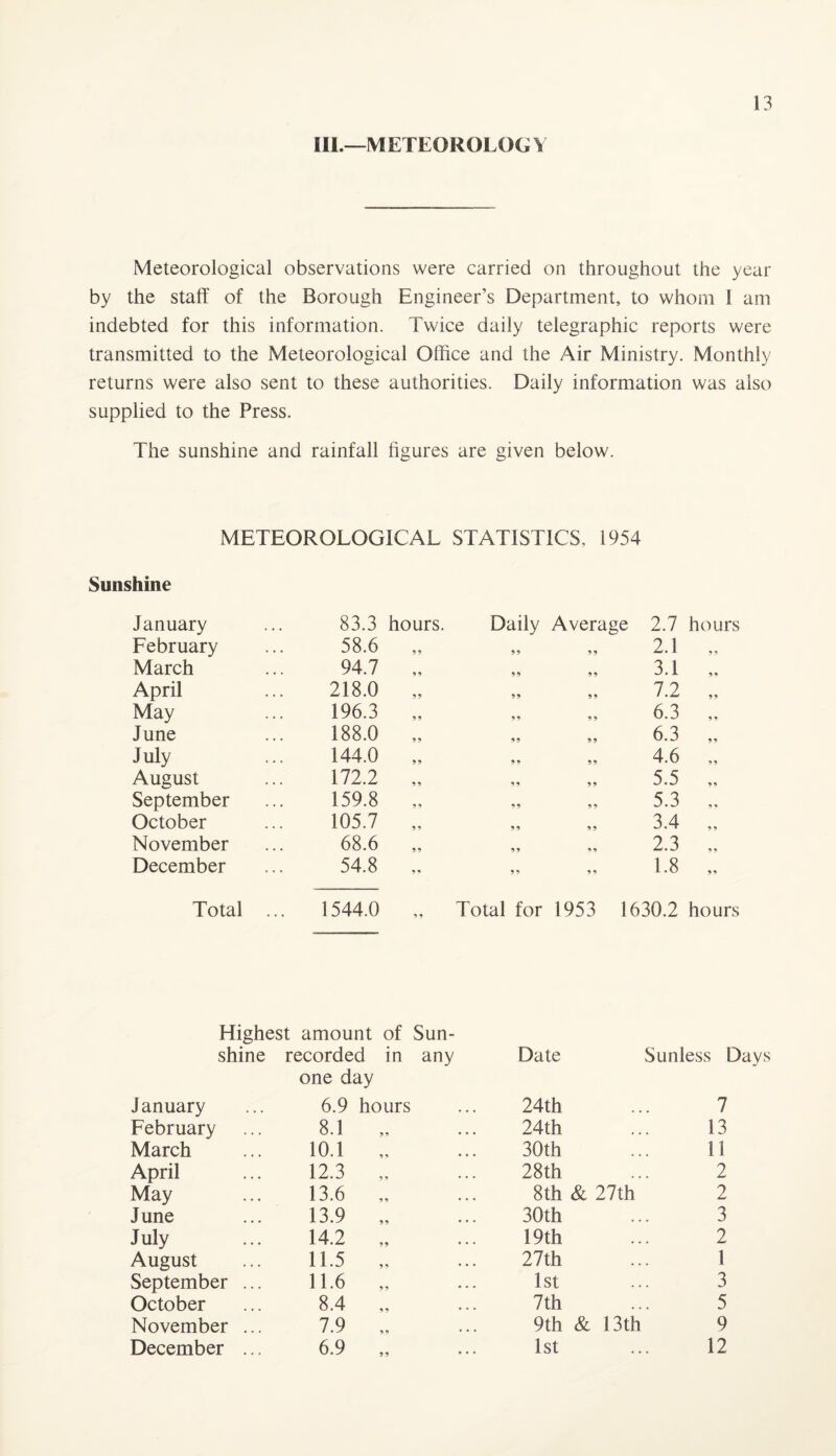 III.—METEOROLOGY Meteorological observations were carried on throughout the year by the staff of the Borough Engineer’s Department, to whom I am indebted for this information. Twice daily telegraphic reports were transmitted to the Meteorological Office and the Air Ministry. Monthly returns were also sent to these authorities. Daily information was also supplied to the Press. The sunshine and rainfall figures are given below. METEOROLOGICAL STATISTICS, 1954 Sunshine January 83.3 hours. Daily Average 2.7 hours February 58.6 „ 99 9 9 2.1 „ March 94.7 „ 99 99 3.1 „ April 218.0 „ 99 99 7.2 „ May 196.3 „ 9 9 9 9 6.3 „ June 188.0 „ 99 99 6.3 „ July 144.0 „ 99 99 4.6 „ August 172.2 „ 1 9 99 5.5 „ September 159.8 „ 9 9 9 9 5.3 „ October 105.7 „ 99 99 3.4 „ November 68.6 99 ** 9 2.3 „ December 54.8 „ 99 9 9 1.8 „ Total ... 1544.0 ,, Total for 1953 1630.2 hours Highest amount of Sun- shine recorded in any one day Date Sunless Days January 6.9 hours 24th 7 February 8.1 „ 24th 13 March 10.1 „ 30th 11 April 12.3 „ 28th 2 May 13.6 „ 8th & 27th 2 June 13.9 „ 30th 3 July 14.2 „ 19th 2 August 11.5 „ 27th 1 September ... 11.6 „ 1st 3 October 8.4 „ 7th 5 November ... 7.9 „ 9th & 13th 9 December ... 6.9 „ 1st 12