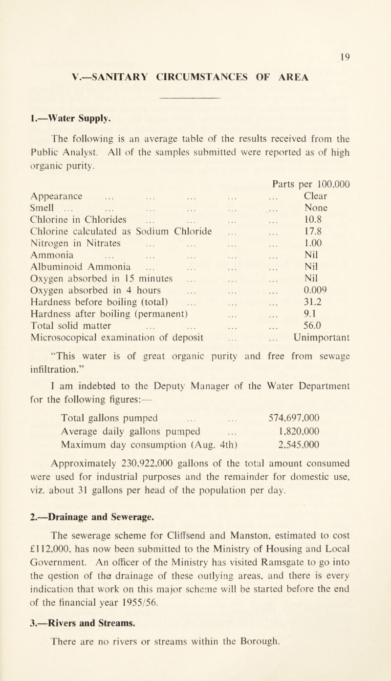 V.—SANITARY CIRCUMSTANCES OF AREA 1 .—Water Supply. The following is an average table of the results received from the Public Analyst. All of the samples submitted were reported as of high organic purity. Parts per 100,000 Appearance Clear Smell ... None Chlorine in Chlorides 10.8 Chlorine calculated as Sodium Chloride 17.8 Nitrogen in Nitrates ... ... 1.00 Ammonia Nil Albuminoid Ammonia Nil Oxygen absorbed in 15 minutes Nil Oxygen absorbed in 4 hours 0.009 Hardness before boiling (total) 31.2 Hardness after boiling (permanent) 9.1 Total solid matter 56.0 Microsocopical examination of deposit Unimportant “This water is of great organic purity and free from sewage infiltration.” T am indebted to the Deputy Manager of the Water Department for the following figures:— Total gallons pumped ... ... 574,697,000 Average daily gallons pumped ... 1,820,000 Maximum day consumption (Aug. 4th) 2,545,000 Approximately 230,922,000 gallons of the total amount consumed were used for industrial purposes and the remainder for domestic use, viz. about 31 gallons per head of the population per day. 2. —Drainage and Sewerage. The sewerage scheme for Cliffsend and Manston, estimated to cost £112,000, has now been submitted to the Ministry of Housing and Local Government. An officer of the Ministry has visited Ramsgate to go into the qestion of tho drainage of these outlying areas, and there is every indication that work on this major scheme will be started before the end of the financial year 1955/56. 3. —Rivers and Streams. There are no rivers or streams within the Borough.