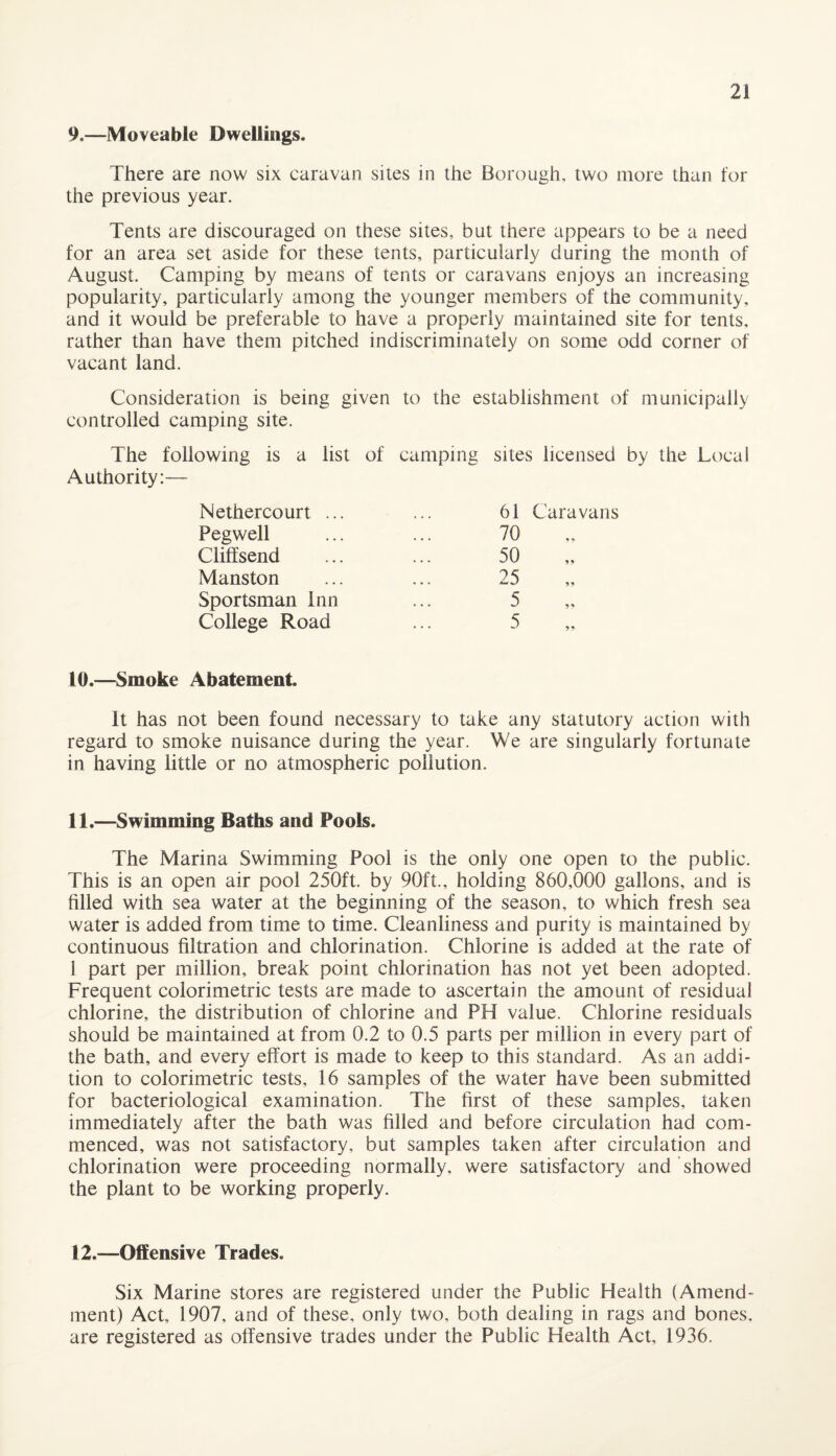 9.—Moveable Dwellings. There are now six caravan sites in the Borough, two more than for the previous year. Tents are discouraged on these sites, but there appears to be a need for an area set aside for these tents, particularly during the month of August. Camping by means of tents or caravans enjoys an increasing popularity, particularly among the younger members of the community, and it would be preferable to have a properly maintained site for tents, rather than have them pitched indiscriminately on some odd corner of vacant land. Consideration is being given to the establishment of municipally controlled camping site. The following is a list of camping Authority:— sites licensed by the Local Nethercourt ... 61 Caravans Pegwell 70 9 9 Cliffsend 50 5 9 Manston 25 59 Sportsman Inn 5 99 College Road 5 59 10.—Smoke Abatement. It has not been found necessary to take any statutory action with regard to smoke nuisance during the year. We are singularly fortunate in having little or no atmospheric pollution. 11.—Swimming Baths and Pools. The Marina Swimming Pool is the only one open to the public. This is an open air pool 250ft. by 90ft., holding 860,000 gallons, and is filled with sea water at the beginning of the season, to which fresh sea water is added from time to time. Cleanliness and purity is maintained by continuous filtration and chlorination. Chlorine is added at the rate of 1 part per million, break point chlorination has not yet been adopted. Frequent colorimetric tests are made to ascertain the amount of residual chlorine, the distribution of chlorine and PH value. Chlorine residuals should be maintained at from 0.2 to 0.5 parts per million in every part of the bath, and every effort is made to keep to this standard. As an addi¬ tion to colorimetric tests, 16 samples of the water have been submitted for bacteriological examination. The first of these samples, taken immediately after the bath was filled and before circulation had com¬ menced, was not satisfactory, but samples taken after circulation and chlorination were proceeding normally, were satisfactory and showed the plant to be working properly. 12.—Offensive Trades. Six Marine stores are registered under the Public Health (Amend¬ ment) Act, 1907, and of these, only two, both dealing in rags and bones, are registered as offensive trades under the Public Health Act, 1936.