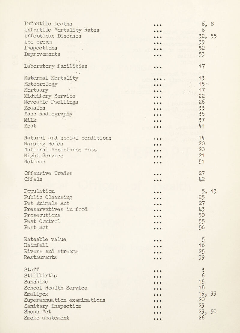 Infantile Deaths ... 6, 8 Infantile Mortality Rates ... 6 Infectious Diseases ..« 32, 55 Ice cream , . * . 39 Inspections , ... 52 Improvements ... 53 Laboratory facilities «.. 17 * * Maternal Mortality • • • . 13 Meteorology ... 15/ Mortuary * ».. 17 Midwifery Service ,.• 22 Moveable Dwellings ... 26 Measles •. • 33 Mass Radiography .«. 35 Milk '' ... 37 Meat ••• 41 Natural and social conditions ... 14 Nursing Homes • • * 20 National Assistance Acts ... 20 Night Service ... 21 Notices ... 51 Offensive Trades •*. 27 Offals ... 42 Population ... 5, 13 Public Cleansing ... 25 Pet Animals Act ... 27 Preservatives in food ... 43 Prosecutions ... 50 Pest Control ... 55 Pest Act ... 56 Rateable value ... 5 Rainfall ... 16 Rivers and streams ... 25 Restaurants ... 39 Staff ... 3 Stillbirths ... 6 Sunshine ... 15 School Health Service ... 18 Smallpox ... 19> 33 Superannuation examinations ... 20 Sanitary Inspection ... 23 Shops ^ct ... 23, 50 Smoke abatement ... 26