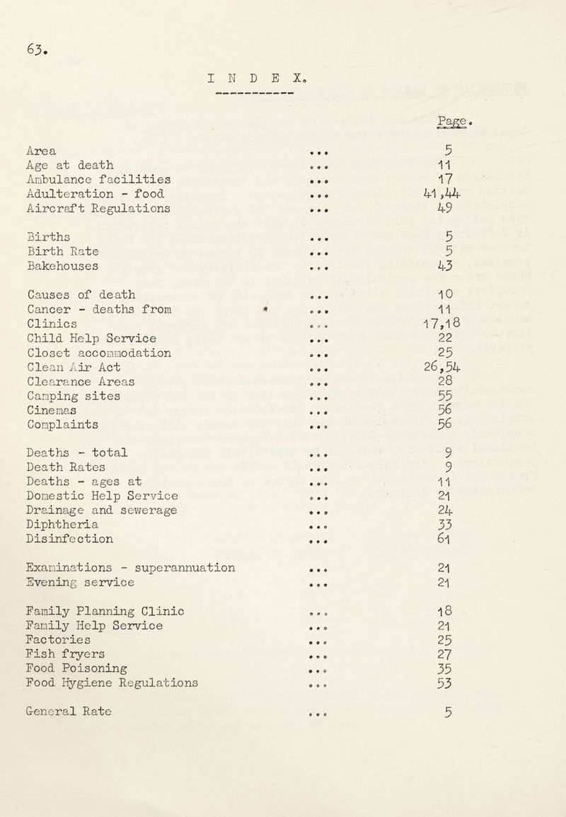 Area Age at death Anhuiance facilities Adulteration - food Aircraft Regulations 5 11 17 41 >44 49 Births Birth Rate Bakehouses 5 5 43 Causes of death ••• 10 Cancer ~ deaths from * <, * • 11 Clinics • o• 1 7>18 Child Help Service ••• 22 Closet accommodation • •• 25 Clean Air Act **. 26,54 Clearance Areas • • • 28 Canping sites * •• 55 Cinemas ... 56 Complaints ... 56 Deaths - total Death Rates Deaths - ages at Domestic Help Service Drainage and sewerage Diphtheria Disinfection . • • 9 » o e 1 i 21 • 00 24 33 0.0 61 Examinations - superannuation ... 21 Evening service ... 21 Family Planning Clinic •• „ 18 Family Help Service •.• 21 Factories .00 25 Fish fryers ♦.. 27 Food Poisoning .•• 35 Food Hygiene Regulations 0.. 53