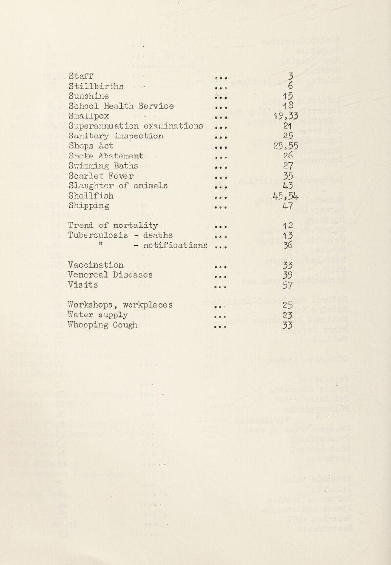 Staff ©09 3 Stillbirths • •• • 99 6 Sunshine O • • 15 School Health Service • e © 18 Smallpox • « • 19,33 Superannuation examinations 9 9 9 21 .Sanitary inspection 9 9 9 25 Shops Act 9 9 9 25,55 Smoke Abatement 9 9 9 26 Swimming Baths 9 9 9 27 Scarlet Fever 9 9 9 35 Slaughter of animals • • 9 43 Shellfish 9 9 9 45,54 Shipping 9 9 9 47 Trend of mortality 9 0 9 12 Tuberculosis - deaths 9 9 9 13 ,f - notifications 9 9 9 36 Vaccination 9 9 9 33 Venereal Diseases 0 9 9 39 Visits 0 9 0 57 Wo rkshops, wo rkpla ce s © • c 25 Water supply 9 0 6 23 Whooping Cough 9 9 0 33