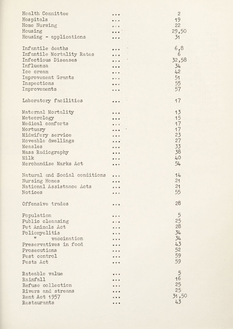 Health Committee © o • 2 Hospitals • O © 19 Home Nursing ooo 22 Housing m m m 29,50 Housing - applications • * • 31 Infantile deaths • © o 6,8 Infantile Mortality Rates # 0 • 6 Infectious Diseases ♦ 0 • 32,58 Influenza * ♦ # 34 Ice cream • O 0 42 Improvement G-rants O o o 51 Inspections • • o 55 Improvements © 0 0 57 Laboratory facilities • • © 17 Maternal Mortality t> © • 13 Meteorology • • • 15 Medical comforts • CO 17 Mortuary # • • 17 Midwifery service © • o 23 Moveable dv/ellings • • • 27 Measles • * • 33 Mass Radiography # • • 38 Milk • o o 40 Merchandise Marks Act • • 0 54 Natural and Social conditions O 0 0 14 Nursing Homes a e m 21 National Assistance Acts o o a 21 Notices a a o 55 Offensive trades a o • 28 Population • 0 0 5 Public cleansing O o 0 25 Pet Animals Act e o © 28 Poliomyelitis • O 0 34 ,f vaccination © o • 34 Preservatives in food • • © 43 Prosecutions © © © 52 Pest control a o © 59 Pests Act • © • 59 Rateable value • © © 5 Rainfall • © • l6 Refuse collection © © © 25 Rivers and streams moo 25 Rent Act 1 957 o m # 31,50 Restaurants • o • 43