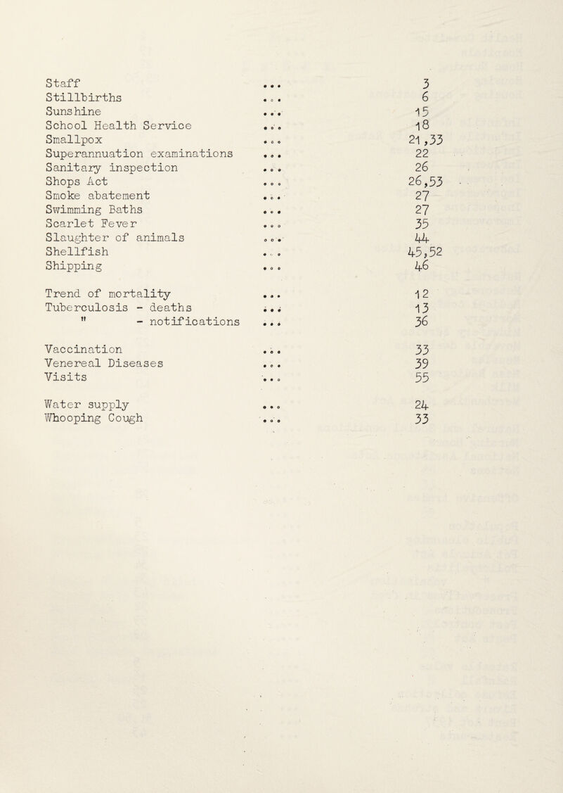 • # • Staff Still!) irths Suns hine School Health Service Smallpox Superannuation examinations Sanitary inspection Shops Act Smoke abatement Swimming Baths Scarlet Fever Slaughter of animals Shellfish Shipping • o • # © • • DO • CO 0 0# • 09 9 0 0 • o ♦ 0 o # 9 0 0 o o • • A 9 #00 3 6 15 18 21,33 22 26 26,53 27 27 35 44 45,52 46 Trend of mortality Tuberculosis - deaths  - notifications 12 13 36 Vaccination • 0 0 33 Venereal Diseases • 0 0 39 Visits • • 0 55 O 9 O Water supply Whooping Cough #00 24 33