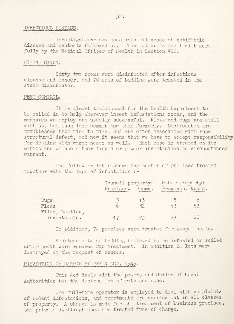 INFECTIOUS DISEASE. Investigations are made into all cases of notifiable disease and contacts followed up. This matter is dealt with more fully by the Medical Officer of Health in Section VII. DISINFECTIONo Sixty two rooms were disinfected after infectious disease and cancer, and 70 -sets of bedding were treated in the steam disinfector. PEST CONTROL. It is almost traditional for the Health Department to be called in to help wherever insect infestations occur, and the measures we employ are usually successful. Fleams and bugs are still with us, but much less common now than formerly. Cockroaches are troublesome from time to time, and are often associated with some structural defect, and now it seems that we have to accept responsibility for dealing with wasps nests as well. Each case is treated on its merits and we use either liquid or powder insecticides as circumstances warrant. The following table shows the number of premises treated together with the type of infestation Council property; Other property; Premises. Rooms. Premises. Rooms. Bugs 3 13 5 8 Fleas 6 32 13 52 Flies, Beetles, insects etc. 17 23 29 60 In addition, 74 premises were treated for wasps1 nests. Fourteen sets of bedding believed to be infested or soiled after death were removed for treatment. In addition 24 lots were destroyed at the request of owners* PREVENTION OF DAMAGE BY PESTS ACT, 1949. This Act deals with the powers and duties of Local Authorities for the destruction of rats and mice. One full-time operator is employed to deal with complaints of rodent infestations, and treatments are carried out in all classes of property. A charge is made for the treatment of business premises, but private dwellinghouses are treated free of charge.