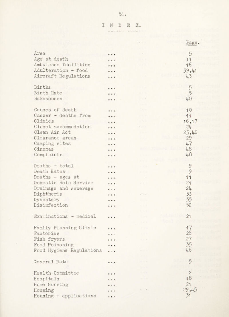 Area Age at death Ambulance facilities Adulteration - food Aircraft Regulations 9 0 0 • • 4 o o ♦ « o • 5 11 l6 39,41 43 Births Birth Rate Bakehouses 5 5 40 Causes of death Cancer - deaths from Clinics Closet accommodation Clean Air Act Clearance areas Camping sites Cinemas Complaints 10 11 16,17 24 25,46 29 47 48 48 Deaths - total Death Rates Deaths - ages at Domestic Help Service Drainage and sewerage Diphtheria Dysentery Disinfection 9 9 11 21 24 33 35 52 Examinations - medical 21 Family Planning Clinic . 17 Factories »«» 26 Fish fryers .»* 27 Food Poisoning .. • 35 Food Hygiene Regulations •»• 46 G-eneral Rate .«. 5 Health Committee • • • 2 Hospitals o c, 18 Home Nursing 21 Housing •»« * ‘ 29,45