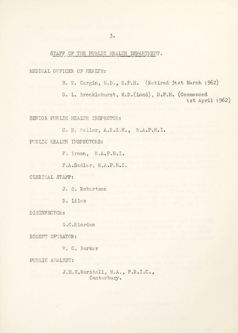 3. STAFF OF THE PUBLIC HEALTH DEPARTMENT. MEDICAL OFFICER OF HEALTH: Ho Mo Cargin, M«D„, D.P,H, (Retired 31 st March 1962) Go Lo Brocklehurst, MoD*(Lond), D.P.Ho (Commenced 1st April 1 962) SENIOR PUBLIC HEALTH INSPECTOR: Co Ho Weller, AoR.SoH*, MoA.P«H.I« PUBLIC P1EALTH INSPECTORS: Fo Brown, M0A0P0H.R F0AoSadlers M«A,P.H.Io CLERICAL STAFF: Jo So Robertson Do Liles DISINFECTOR: G-oCoRiordan RODENT OPERATOR: Vo Co Barker PUBLIC ANALYST: J• HoE.Marshall> MoAo , F.RoLC., Canterbury.