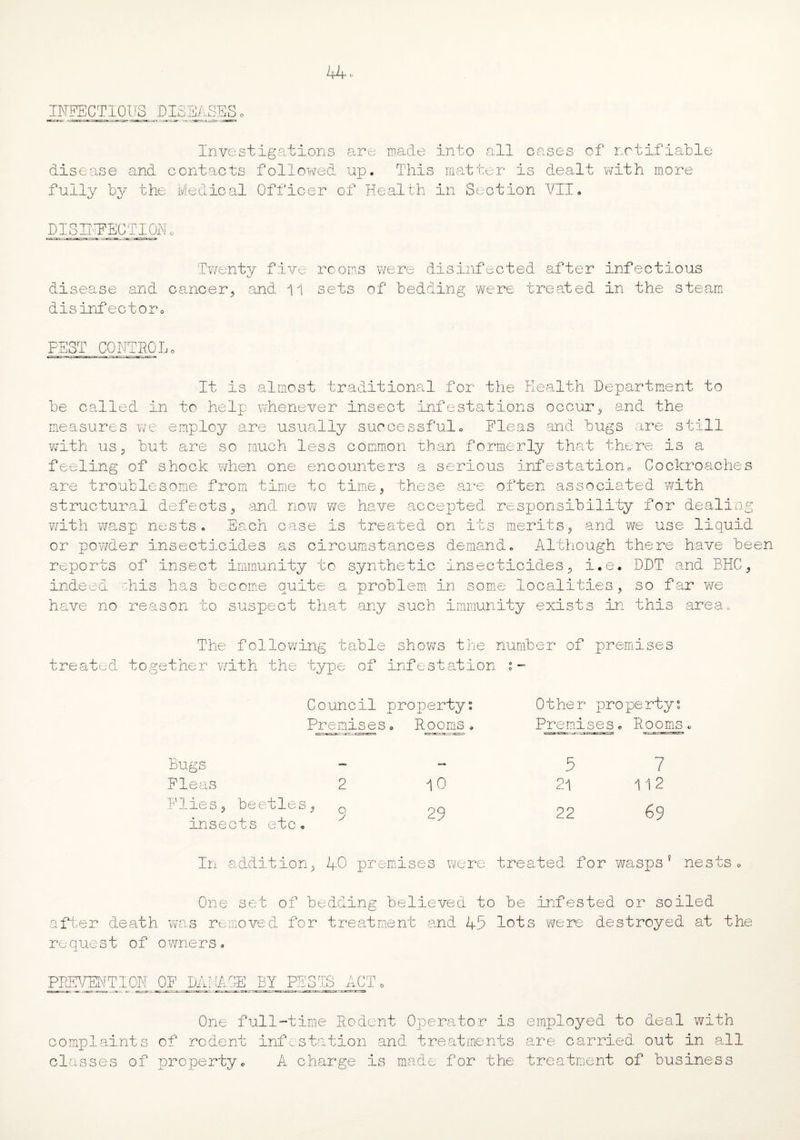 INFECTIOUS DISK/ qtpq .V.U ILJ o Investigations are made into all cases of notifiable disease and contacts followed up. This matter is dealt with more fully by the Medical Officer of Health in Section VII. PISINFEC TION o Twenty five rooms were disinfected after infectious disease and cancer5 and 11 sets of bedding were treated in the steam disinfector. It is almost traditional for the Health Department to be called in to help whenever insect infestations occur3 and the measures we employ are usually successful. Fleas and bugs are still with us, but are so much less common than formerly that there is a feeling of shock when one encounters a serious infestation. Cockroaches are troublesome from time to time, these are often associated with structural defects, and now we have accepted responsibility for dealing with wasp nests. Each case is treated on its merits , and we use liquid or powder insecticides as circumstances demand. Although there have been reports of insect immunity to synthetic insecticides, i.e. DDT and BHC, indeed >:his has become quite a problem In some localities, so far we have no reason to suspect that any such Immunity exists in this area. The following table shows the number of premises treated together with the type of infestation Council property: Premises. Rooms» Other property: Premises• Rooms„ Bugs — — Fleas 2 10 Flies, beetles, insects etc. o y 29 5 7 21 11 2 22 69 In addition, 40 premises were treated for wasps* nests. One set of bedding believed to be infested or soiled after death was removed for treatment and 45 lots were destroyed at the request of owners. PREVENTION OF DAMAGE BY PE Q r o I o ± GOT o One full-time Rodent Operator is complaints of rodent infestation and treatments classes of property. A charge is made for the employed to deal with are carried out in all treatment of business