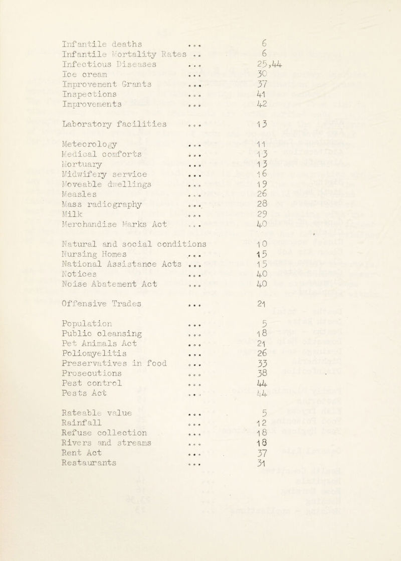 Infantile deaths Infantile Mortality Rates Infectious Diseases Ice cream Improvement G-rants Inspections Improvements Laboratory facilities Meteorology M e dical comforts Mortuary Midwifery s e r'vic e Moveable dwe11ings Measles Mas s radio graphy Milk Merchandise Marks Act Natural and social condit Nursing Homes National Assistance Acts Notices Noise Abatement Act Offensive Trades Population Public cleansing Pet Animals Act Poliomyelitis Preservatives in food Prosecutions Pest control Pests Act Rateable value Rainfall Refuse collection Rivers and streams Rent Act Restaurants