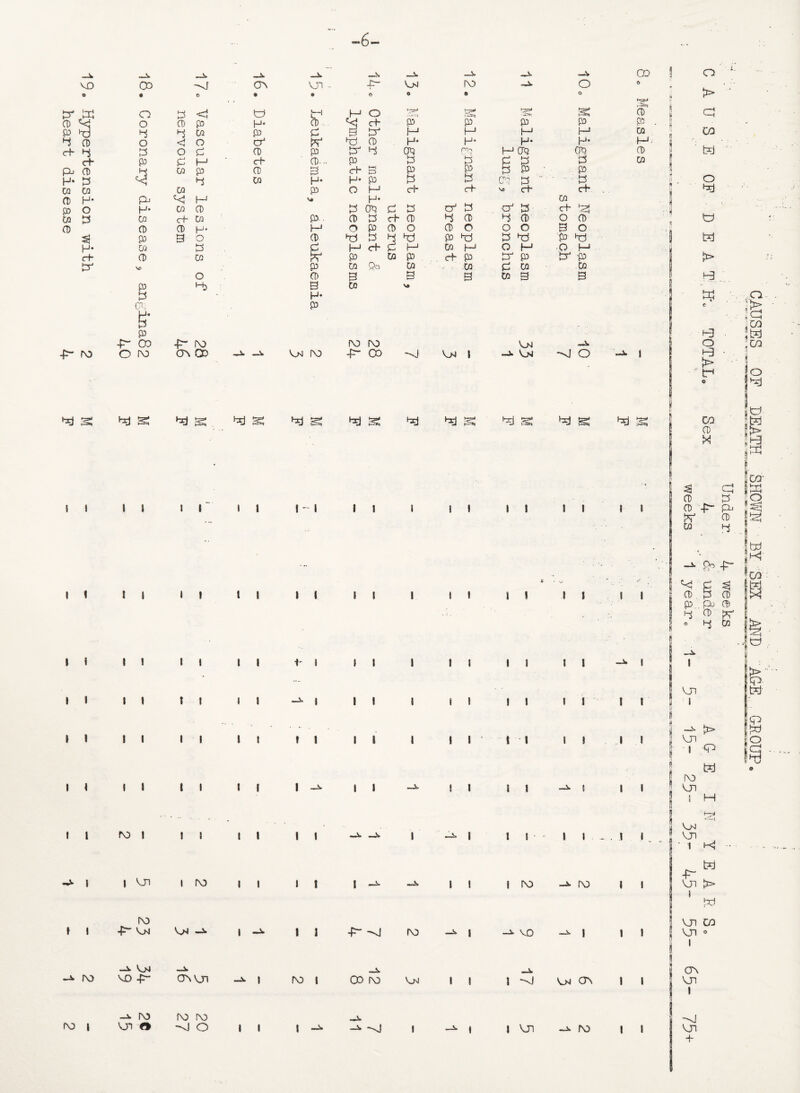 6 -p- ro -A -A -A _A _A _A -A -A -A CD f O VO 00 -J ov vn - V Oj ro ~A o 0 • • e • • o • • o > V K o P <1 w V H o f^ V S o' a 0 Vq o 0 p H* 0 • C+- P P P P pr . < P V p P CQ P p 3 P-1 I-1 M H M P2, CO 4 0 o <J o V V V 0 H* H* H* H* V- cf P p o p 0 p V P OQ 03 M 0Q CP 0 C+ p p (-* ch CD-.. P P £ P P P 0 pb 0 4 03 p 0 3 rh 3 P g P P P , H* P P 0 H- H* P P t—i CP P P o 0 0 CQ P O H ri- rh ct~ rt- • Hxj 0 H* pi 'C M V# H- UX • i p O H- CO 0 P OQ P P V P cP P c+ ' ■ 0 {3 ID cf w P 0 P rh 0 P 0 P 0 O 0 f 0 0 0 H* M O P 0 O 0 O O O 3 o P 3 o 0 V P P V P V P V p pj * . H* 0 P P H <+ P (—J 0 M o M O M c+ 0 W V P 0 P . c+ P P P V P > ? j V V> p 0 Qo 0 - 0 p 0 0 o 0 3 3 3 0 g 3 ^. P 4d 3 0 \* - P H- o OV P c ■ - > H* ■ . a P ,co P r-3 ;t?d -V co ro ro ro Vm -A o i_3 M oj ro -sj oj i O j > tP s; i i i i > i • i > t i < ro <o | 4S 4i S I I t l * I I I I I I i I I ro i -V 04 VO -V -v ro vjn fi i i i i i i t i i t t i : i i vji i ro ro I I -£~ Oh 04 OWjl ro ro -vl O Vi S5 i I 1 ! I I I t t I t I I I I I V I ~~ I t 1 i' I II I r i i —^ II v s: i i i i i i i i i i i i i t v i •—* —^ ~\j i V S I I i I f I I I II -»• ! I I -*• I I I —*• i ro i oo ro oj i i v & I I i l I I I I I ! 11 1 1 I ro i vn V SS l i i I i 1 i 1 i i l I -* I I ro ro -a j -a vo -a j I -V oj o\ ro V I I I I I I I I I I I I I I I I I I I I GO 0) X On i _A Vn l ro vn i •cp fctj H 04 Vn ' i h< 4*~ Vn >> i V Vn go vn o o\ Vn I vn + p 1 GO' K o 3 cp CD 13 |i5 0 -V P-* ^ IV CD fe! M p -a 90 4^- ^ £ 3 0 P CD p 0 P CD V O P CD «!■ GO > g pO V o a •n
