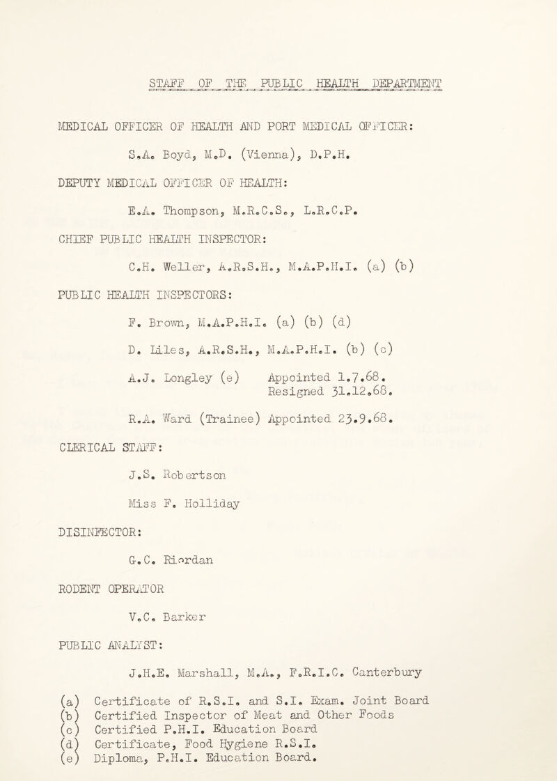 MEDICAL OFFICER OF HEALTH AND PORT MEDICAL OFFICER: 3,Ae Boyd, M.D. (Vienna), D.P.H. DEPUTY MEDICAL OFFICER OF HEALTH: E. A. Thompson, MeR.C.S., LaR.C.P. CHIEF PUBLIC HEALTH INSPECTOR: C.H. Weller, A.R.S.H., M.A.P.H.I. (a) (b) PUBLIC HEALTH INSPECTORS: F. Brown, M.A.P.H.I* (a) (b) (d) D0 Liles, A.R.S.H., M.A.P.H.I. (b) (c) A a J o Longley (e) Appointed 1.7*68. Resigned 31*12.68. R.A. Ward (Trainee) Appointed 23.9.68. CLERICAL STAFF: J.S. Robertson Miss F, Holliday DISINFECTOR: G-.C. Riordan RODENT OPERATOR V.C. Barker PUBLIC ANALYST: J.H.E. Marshall, M.A., F.R.I.C. Canterbury (a) Certificate of R.S.I. and S.I. Exam. Joint Board (b) Certified Inspector of Meat and Other Foods (c) Certified P.H.I. Education Board (d) Certificate, Food Hygiene R.S.I. (e) Diploma, P.H.I. Education Board.