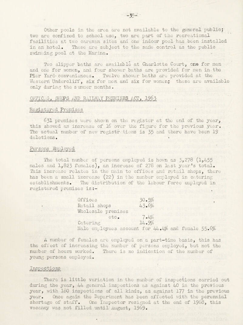 /- ... Other pools in the area are not available to the general public; two are confined to school use, two are part of the recreational facilities at two caravan sites and one indoor pool-has been installed in an hotel. These are subject to the same control as the public swimming pool at the Marina. Two slipper baths are available at Charlotte Court, one for men and one for women, and four shower baths are provided for men in-the. Pier Yard' conveniences. Twelve shower baths are provided at the Western Undercliff, six for men and six for women; these are available only during the s ummer months. OFFICES, SHOPS AND RAILWAY PREMISES ACT. 1963 Registered Premises 631 premises were .shown on the register at the end of the year, this showed an increase of 16 over the figure for the previous year. The actual number of new registrations is 35 and there have been 19 deletions. * The total number of persons employed is hown as 3? 278 (1,455 males and 1,823 females), an increase of 278 on last year!s total. This, increase relates in the main to offices and retail shops, there has been a small increase (22) in the number employed in catering establishments. The distribution of the labour force employed in registered premises is:- Offices 30.5% Retail shoxos 43 • Wholesale premises etc. 7.4% Catering 14.9% Male employees account for 44*4% and female 55*6% A number of females are employed on a part-time basis, this has the effect of increasing the number of persons employed, but not the number of hours worked. There is no indication of the number of young persons employed. •j, There is little variation in the number of inspections carried out during the year, 44 general inspections as against 40 in the previous year, with 180 inspections of all kinds, as against 177 in the previous year. Once again the Department has been affected with the perennial shortage of staff. One Inspector resigned at the end of 1968, this vacancy was not filled until' August, 1969.