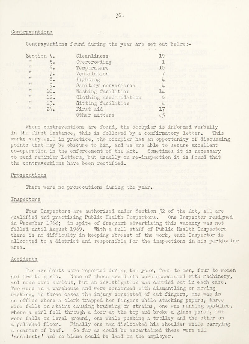 Contraventions Contraventions found during the year are set out below:- Section 4# 5* 6. 7. n 8. 9. 10. 12. 13. ” 24. Cleanliness Overcrowding Temp erature Ventilation lighting Sanitary convenience Washing facilities Clothing accommodation Sitting facilities First aid Other matters 19 1 10 7 4 4 14 6 4 17 45 Where contraventions are found, the occupier is informed verbally in the first instance, this is followed by a confirmatory letter. This works very well in practice, the occupier 'has an opportunity of discussing points that may be obscure to him, and we are able to secure excellent co-operation in the enforcement of the Act. Sometimes it is necessary to send reminder letters, but usually on re-inspection it is found that the contraventions have been rectified. Prosecutions There were no prosecutions during the year. Four Inspectors are authorised under Section 52 of the Act, all are qualified and practising Public Health Inspectors. One Inspector resigned in December 1968; in spite of frequent advertising this vacancy was not filled until August 1969. With a full staff of Public Health Inspectors there is no difficulty in keeping abreast of the work, each Inspector is allocated to a district and responsible for the Inspections in his particular area. Accidents Ten accidents were reported during the year, four to men, four to women and two to girls. None of these accidents were associated with machinery, and none were serious, but an investigation was carried out in each case. Two were in a warehouse and were concerned with dismantling or moving racking, in three cases the injury consisted of cut fingers, one was in an office where a clerk trapped her fingers while stacking papers, three were falls on stairs causing bruising or strains, one was running upstairs, where a girl fell through a door at the top and broke a glass panel, two were falls on level ground, one while pushing a trolley and the other on a polished floor. Finally one man dislocated his shoulder while carrying a quarter of beef. So far as could be ascertained these were all •accidents* and no blame could be laid on the employer.