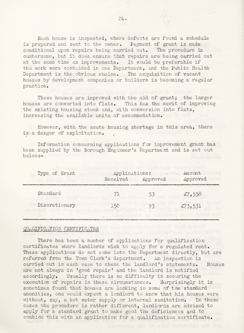 Each house is inspected, where defects are found a schedule is prepared and sent to the owner. Payment of grant is made conditional upon repairs being carried out. The procedure is cumbersome, but it does ensure that repairs are being carried out at the same time as improvements. It would be preferable if the work were contained in one Department, and the Public Health Department is the obvious choice. The acquisition of vacant houses by development companies or builders is becoming a regular practice. These houses are improved with the aid of grant; the larger houses are converted into flats. This has the merit of improving the existing housing stock and, with conversion into flats, increasing the available units of accommodation. However, with the acute housing shortage in this area, there is a danger of exploitation. * Information concerning applications for improvement grant has been supplied by the Borough Engineer’s Department and is set out below Type of G-rant Applications: Amount Received Approved Approved Standard 71 53 £7,558 Discretionary 150 93 £73,531 There has been a number of applications for qualification certificates where landlords wish to apply for a regulated rent. These applications do not come-into the Department directly, but are referred from the Town Clerk's department. An inspection is carried out in each case to check the landlord’s statements. Houses are not always in ’good repair’ and the landlord is notified accordingly. Usually there is no difficulty in securing the execution of repairs in these circumstances. Surprisingly it is sometimes found that houses are lacking in some of the standard amenities, one would expect a londlord to know that his houses were without, say, a hot water supply or internal sanitation. In these cases the procedure is rather different, landlords are advised to apply for a standard grant to make good the deficiences and to combine this with an application fob a qualification certificate*