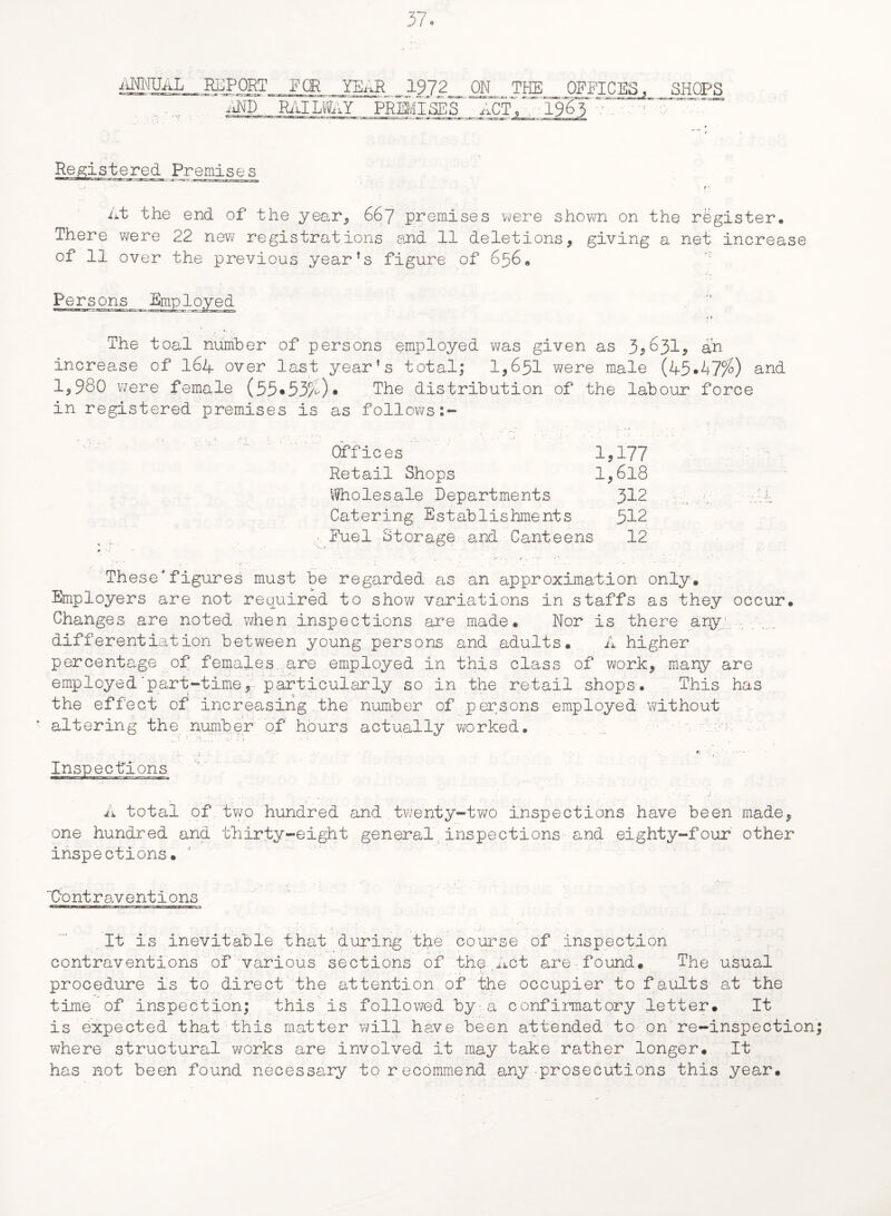 xiNNUaL REPORT FOR YEAR _ 1?72_ AND (2L THE_ OFFICES* SHOPS ACT,, 19^3 - • 0 : At the end of the year,, 667 premises were shown on the register. There were 22 new registrations and 11 deletions, giving a net increase of 11 over the previous year’s figure of 656# Persons The toal number of persons employed was given as 3,631, an increase of 164 over last year’s total; 1,651 we re male (45*47%) and 1,980 were female (55*53%)• The distribution of the labour force in registered premises is as follows:- Offices 1,177 Retail Shops l,6l8 Wholesale Departments 312 Catering Establishments 512 Fuel Storage and Canteens 12 » - These'figures must be regarded as an approximation only. Employers are not required to show variations in staffs as they occur. Changes are noted when inspections are made. Nor is there any • differentiation between young persons and adults. A higher percentage of females, are employed in this class of work, many are employed'part-time, particularly so in the retail shops. This has the effect of increasing the number of persons employed without ‘ altering the number of hours actually worked. : -w. i--w. - V Ol l Inspections A total of two hundred and twenty-two inspections have been made, one hundred and thirty-eight general inspections and eighty-four other inspections. ~Co nt r a v e nt i 0 ns i • *' .... •- • ; * * * . • . I s *.> ‘ •• * . It is inevitable that during the course of inspection contraventions of various sections of the.Act are found. The usual procedure is to direct the attention of the occupier to faults at the time of inspection; this is followed by a confirmatory letter. It is expected that this matter will have been attended to on re-inspection; where structural works are involved it may take rather longer. It has not been found necessary to recommend any-prosecutions this year.