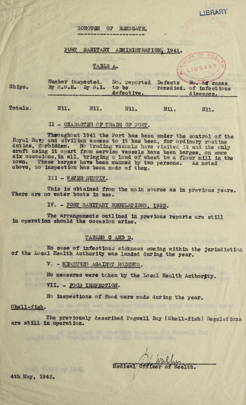 LIBRARY l. 30R0UG& OF &SMSGATE. —-—«. t Ships, Totals. VOW SaNITAKY AIMINISTRATION;r 1941, TABLE A. /% & Number inspected. No. reported _ vi Defects By M.O.K. By 8.1* to bo defective. remedied. Nil. Nil. Nil. Nil. / / ' y diseases. Nil. II - CHARACTER OF TRADE OF PORT, Throughout 1941 the Port has boon tinder the control of the Royal Navy and civilian access to it has been, for ordinary routine duties, forbidden. No trading vessels have visited it and the only oraft using it apart from service vessels have been barges, on some* six occasions, in all, bringing a load of wheat to a flour mill in the xown. These barges have been manned by two persons. As noted above, no inspection has been made of the$i. III - WATER SUPPLY. This is obtained from the main source as in previous vears. There are no water boats in use. IV. - PORT SANITARY REGULATIONS. 1933. The arrangements outlined in previous reports are still in operation should the occasion arise. TABLES 0 AND D. No case of infectious sickness coming within the jurisdiction of the Local Health Authority was landed during the year. V* - M3-13Trmi AGAINST ROBERTS. No measures were taken by the Local Health Authority. VII. - POOL INSPECTION. No inspections of food were made during the year. She 11-fish. The previously described Pegwell Bay (Shell-fish) Regulations are still in operation. _0/ _ Medioal Of/jfeer of Health. i j