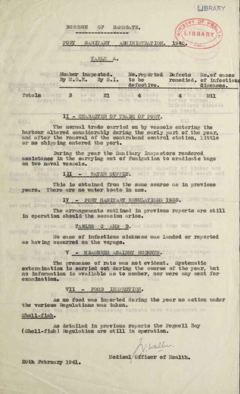 TaBKB a. Number inspected. No. rev or tod Defects Ao.of cases By U.O.H. By S.I. to be remedied, of infectious do foot ive ♦ diseases. Totals 3 21 4 4 Nil CHARACTER OF TRADE OF PO \ i . The normal trade carried on by vessels entering the harbour altered considerably during the early part of the year, and after the removal of the contraband control station, little or no shipping entered the port. During the year the Sanitary Inspectors rendered assistance in the carrying out of fumigation to eradicate bugs on two naval vessels. in - water uvp: sy . This is obtained from the some source as in previous years. There arc no water boats in use. IY - PORT flANIffAHr RKQtD^TlOigS 1933. The arrangements outlined in previous reports are still in operation should the occasion arise. tables q ,,nd d. No case of infectious sickness was landed or reported as having occurred on the voyage. y - jf&osuREN aJBAiHag bombb. The presence of rats was not evident. Systematic extermination is carried out during the course of the year, but no information is available as to number, nor were any sent for examination. vii - food mi* notion. As no food was imported during the year no action under the various Hogulaiious was taken. Shell-fish. As detailed in previous reports the Pegwell Bay (Gholl-fish) itegnlatlon arc still in operation. Jy Medical Officer of Health. 20th Fohruary 1941.