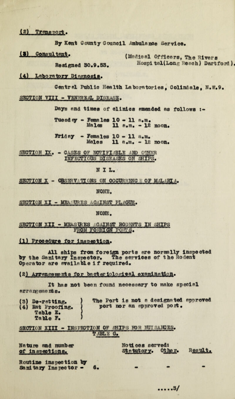 (s) Transport. By Kent County Council .Ambulance Service# m.{MertloBl Officers, The Rivers Resigned 30.9.53. Kospi tall Long Reach) Dartford), Laboratory Diagnosis. Central Public Health Laboratories, Collndale, N.W.9. SECTION VIII - YBNKRKAL DISEASE. Days and times of clinics emended as follows Tuesday - Females 10 - 11 a.m. Males 11 a#m. - 12 noon# maay - Females 10 - 11 a.m. Males 11 a#m. -12 noon# SECTION IX, - CASES OF NOTIFI ABLE 'W OTHER INFECTIONS DISIISS ON SHIPS. NIL# SECTION X - OBSmV TIONS ON OCCURRING OF M/LHIA. NONE. SECTION XI - MBA'ORES AC/JNST PL/GOB. NONE. SECTION XII - MBAS ORES GAINST BOD*NTS IN &OPS FRoto feMi ro ts. ill 9? *$'&&,,$&* ImpjgtSXaik* All ships from foreign ports are normally inspected by the Sanitary Inspector# The services of the Rodent Operator are available If required# (2) Arrangements for bacteriological examination* It has not been found necessary to make special arren? aments# (3) De-rat ting. ) The Port Is not a designated apnroYed (4) Rat Proofing. ) port nor an approved port. Table E. \ Table F# ' SECTION XIII - INSPECTION OF &TIP3 FOR NUISANCES. ¥M,k g. Nature and number Notices served: of inspections. Statutory# Other. Result# Routine Inspection by Sanitary Inspector • 6# - * 3/