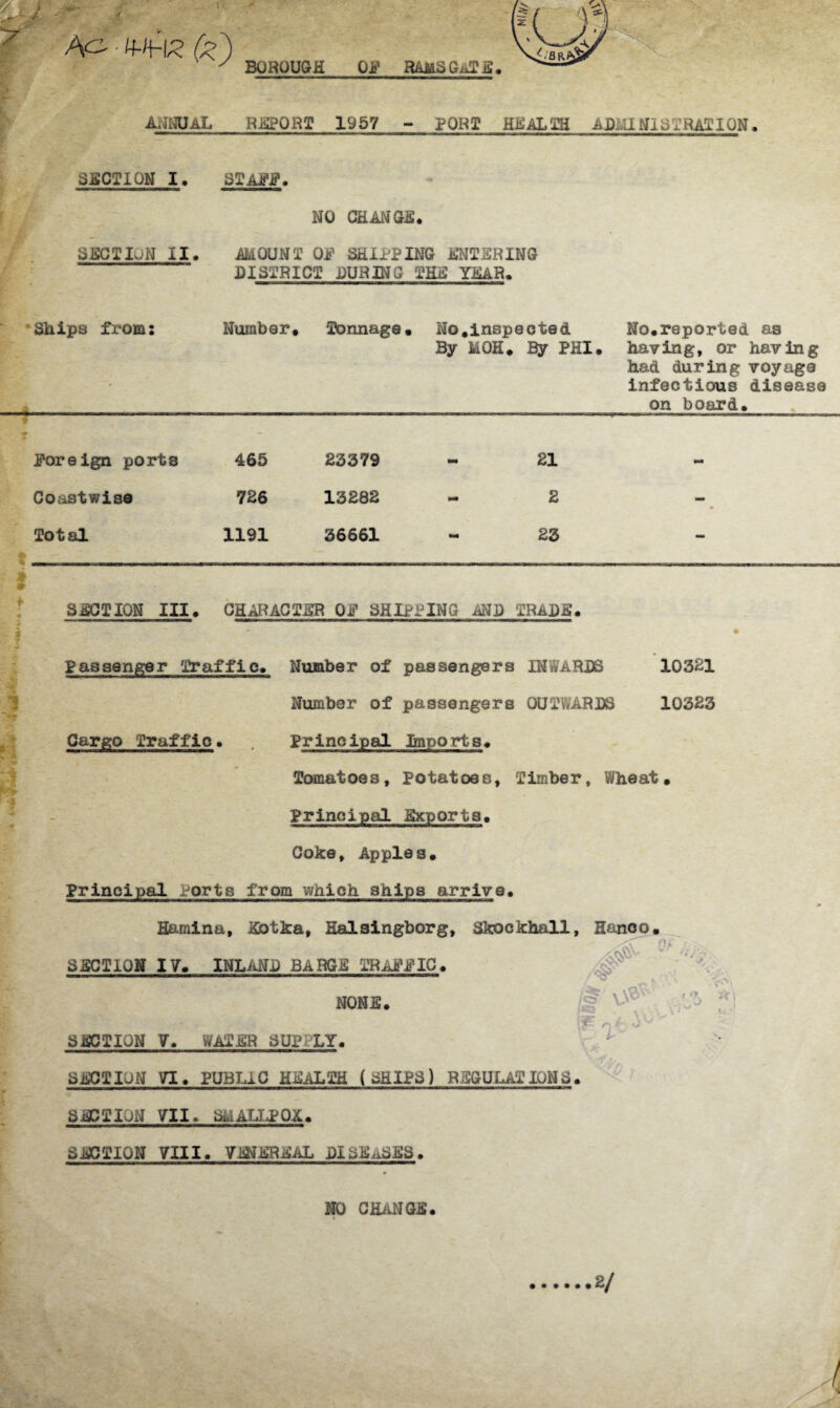 BOROUGH OJs’ R&MSGaTS. r. J - ANNUAL REPORT 1957 - PORT HEALTH ADMINISTRATION. SECTION I. STAgif. NO CHANGE. SECTION XI. AMOUNT OP SHIPPING ENTERING DISTRICT DURING THE YEAR. Ships from: Humber, Tonnage• No.inspected By MOB. By PHI. No.reported as having, or having had during voyage infectious disease on board. A W —. foreign ports 465 23379 21 mm Coastwise 726 13282 M 2 - _ Total 1191 36661 *■* 23 - I M L AV >*i SECTION III. CHARACTER Off SHIPPING MS) TRADE. passenger Traffic. Number of passengers INWARDS 10321 Number of passengers OUTWARDS 10323 Cargo Traffic, . principal Imports. Tomatoes, Potatoes, Timber, Wheat, Principal Exports, Coke, Apples, Principal Ports from which ships arrive. Bamina, Xotka, Halsingborg, Skockhall, Banco, pi SECTION IV, INLAND BARGE TRAEEIC. NONE, SECTION V. WATER SUP, LY. m n f -V;- C'*1' /# ’% *\ ^ i.<J SECTION VI. PUBLIC HEALTH (SHIPS) REGULATIONS. SECTION VII. SMALLPOX. SECTION VIII. VENEREAL DISEASES. NO CHANGE. 2/