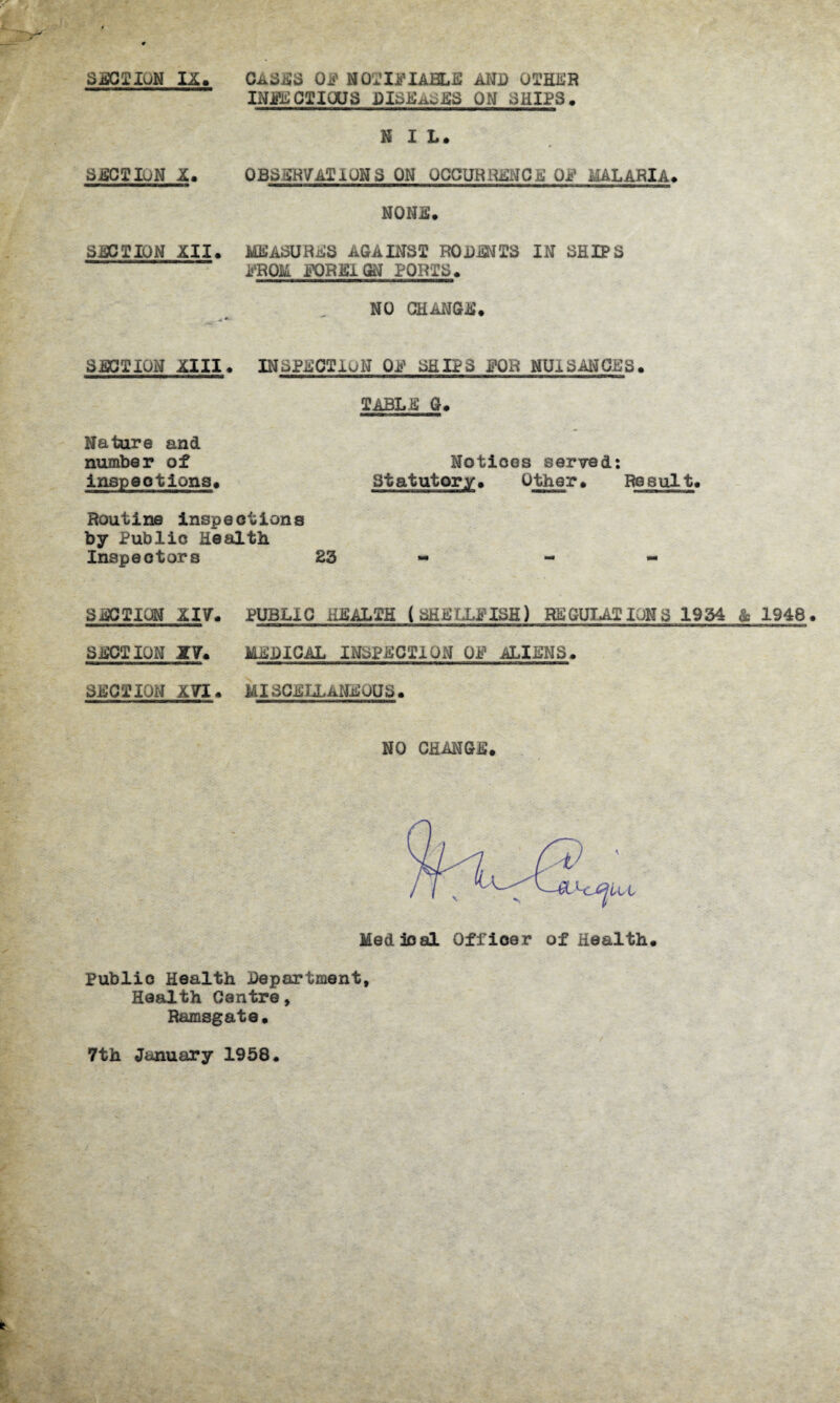 INFECTIOUS DISEASES ON 3HIPS. N I L. # SECTION X. OBSERVATIONS ON OCCURRENCE OP MALARIA. NONE. SECTION XII. MEASURES AGAINST RODENTS IN SHIPS JgTRQML FOREIGN PORTS. NO CHANGE. SECTION XIII. INSPECTION Off SHIPS FOR NUISANCES. TABLE G. Nature and number of Notices served: inspeotions. Statutory. Other. Result. Routine inspections by Public Health Inspectors 23 - - - SECTION XIV. SECTION ZV. SECTION XVI. PUBLIC HEALTH (SHELLFISH) REGULATIONS 1934 A 1948. him iiMMM>iim,iiiMM>gawww>. 11 i.niMenaca^wsaaiahTi-Tn^TraErwrtB—•—urn im mm i .ma MEDICAL INSPECTION OP ALIENS. MISCELLANEOUS. NO CHANGE. Medical Officer of Health. Public Health Department, Health Centre, Ramsgate. 7th January 1958