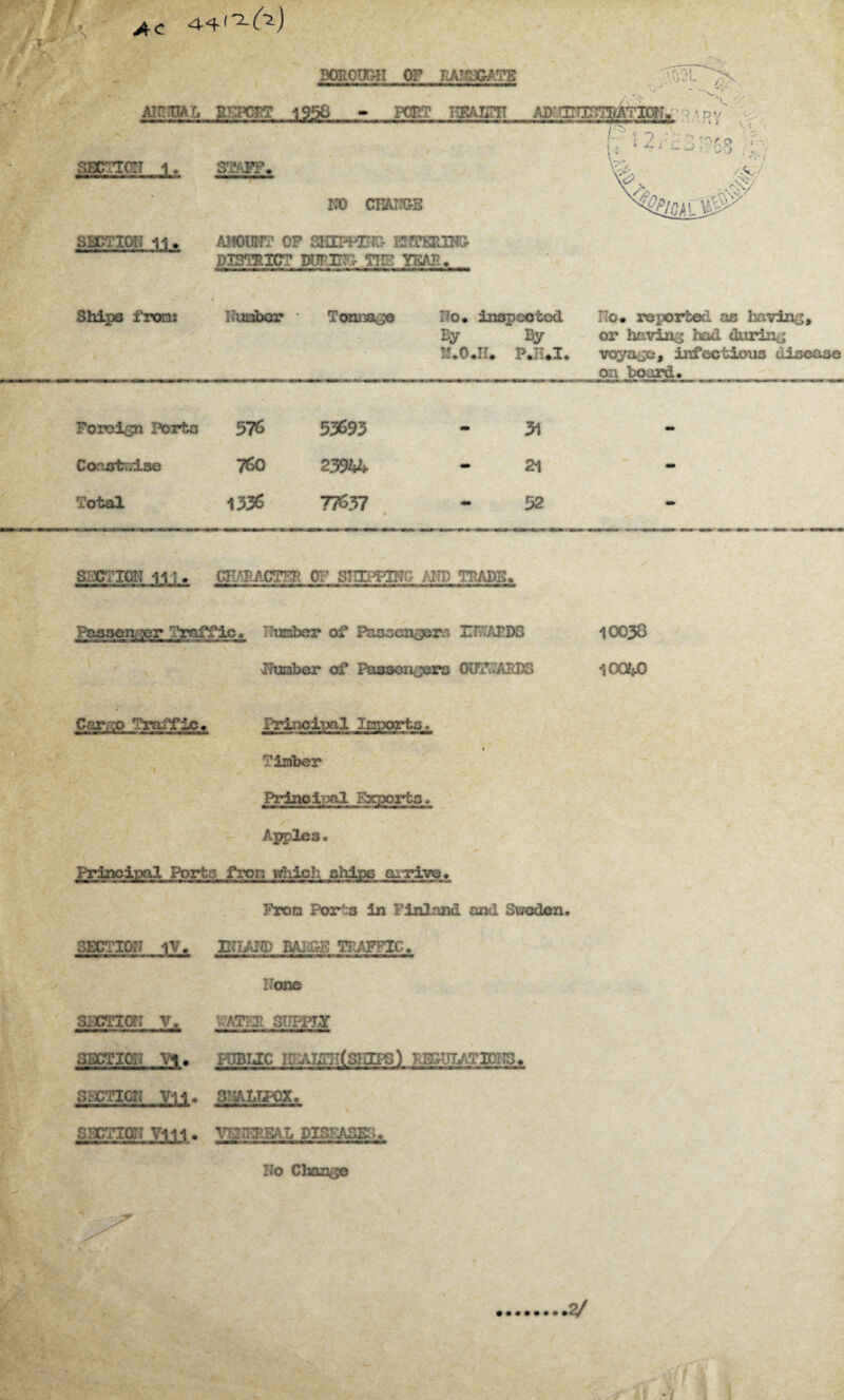 B F\ TW'lmk- v ' x ^_£>.- BOROUG-K OF RAMSGATE ^531^% All! UAL 1 1 1950 - PORT NEAini wamsromoH. -Pv /->; r: 1 2 j:3 • : \Xr mj Vt av/ SECTION 1. STAFF. NO CHANCE SECTION 11. AMOUNT OF SKEPPOT I21TEPJJI& DISTRICT DUPING- THE YEAR. Ships from: * Nunber \ on :n ;o Ho. inspected By By M.O.II. P.H.I. Ho. reported as having, or having bad during voyage, infectious disease on board. Foreign Ports 576 53693 51 mm Coastwise 760 23944 21 - Total 1336 77637 52 • SECTION ill. CFJJlACT? I? OF SKBFWNC- AND TRADE. k Baaaen/ser Traffic ^ Humber of Passengers INWARDS 1QO30 xHuaber of Passengers OUTWARDS 1GG40 Cargo Traffic* Principal Imports. » Timber Principal Exports, Apples* Principal Porto from which ships arrive. From Ports in Finland and Sweden* SECTION iv* INLAND BAK£E TRAFFIC, Hone SHmON V* section \*i. SECTION VH. SECTION VI11, ■ ATm SUPPLY HJBIJC HFAKm(SIIIP3) rOS&ULATIONS, 3?.tALTP0X* inZJET.SAL DISEASES. No Change