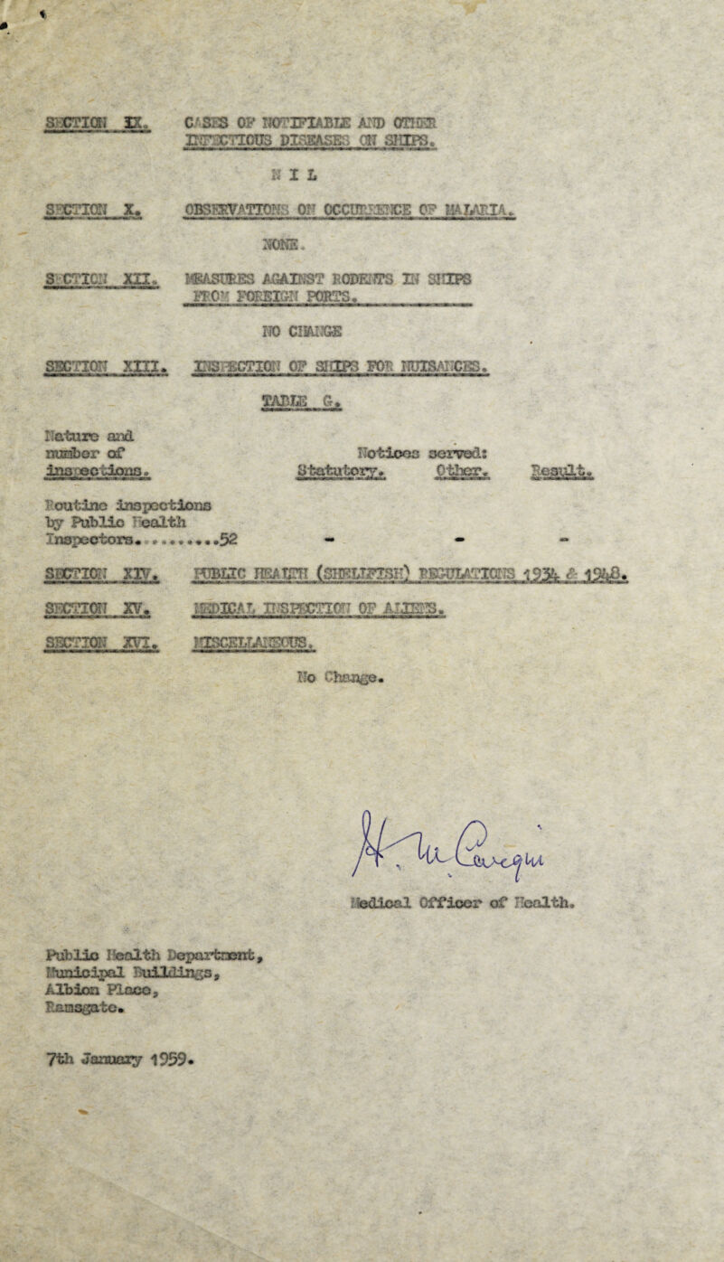 SECTION JX CASES OF NOTIFIABLE AND OTHER INFECTIOUS DISEASES ON SHIPS. NIL SECTION X. OBSEKVATyQN3 OF OCCUTJSIXE 0? HWJII/u SONS. S CTICN XII. M&S8BBS AGAINST RODENTS HI SHIPS FF:0-. FOREIGN PORTS . NO CHANGE SECTION HII, ESXGTIQri OF QUIPS FOR fflUSAZiCES. TABLE &. Nature and number of Notices served: inspections. Statutory. Other. Result. Routine inspections by Public Health Inspectors. .......52 - - sarnxg: xiv. hjbktc tea cm (sastigxsK^ isaigM -19^. & i%a. SKC?ion xv. t-ffPxcAr, n.’SEBcnm of axjshs. SECTION XVI. )3SGEL1J£TS(33S, Ho Change. Hedical Officer of Health. Public Health Department, Municipal Buildings, Albion Place, Ramsgate. 7th January 1959