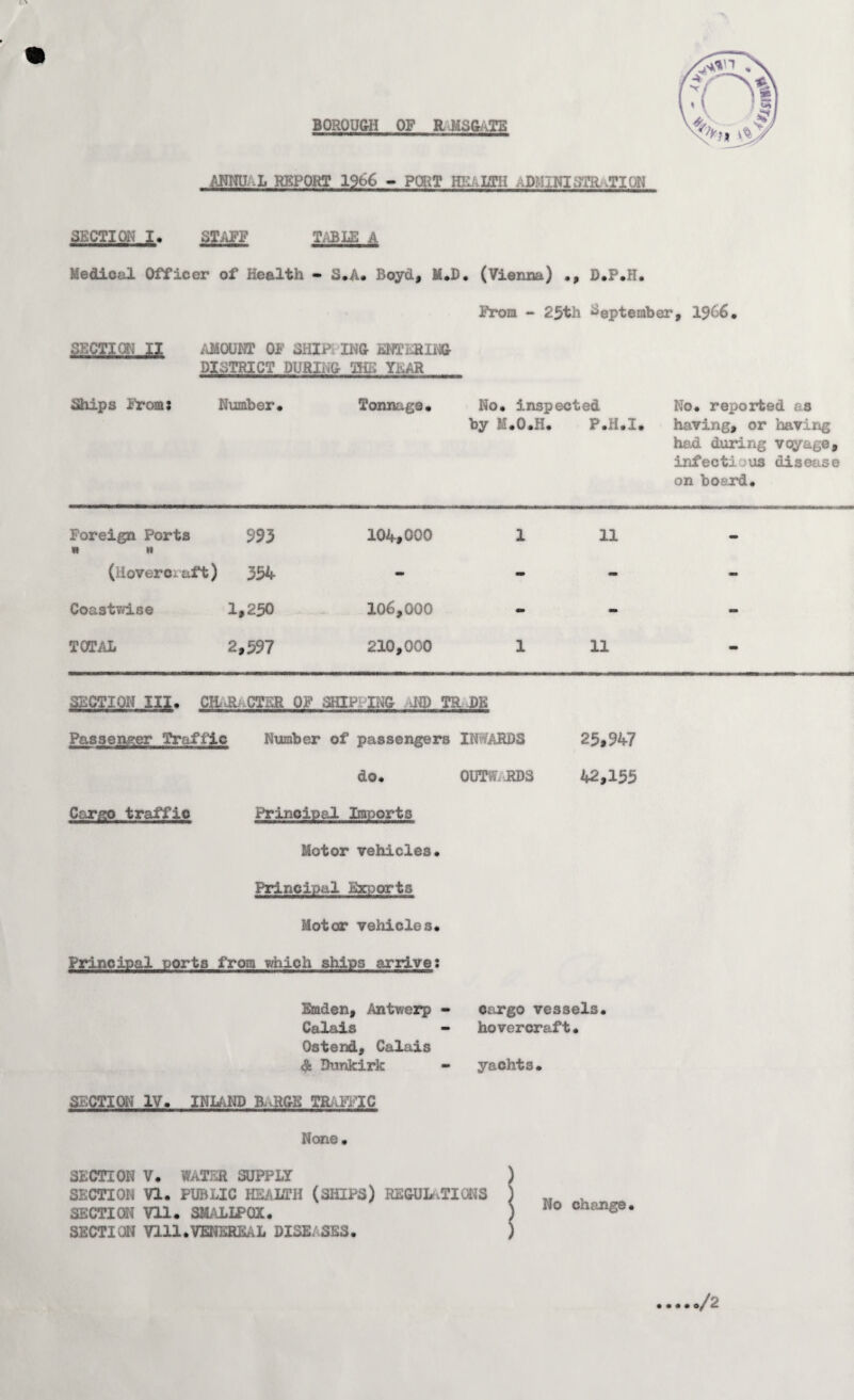 BOROUGH OF R MSGATE ANNU-L REPORT 1966 - PORT HEALTH ADMINISTRATION SECTION I. STAFF TABLE A Medical Officer of Health • S.A. Boyd, M.D. (Vienna) D.P.H. From - 25tli September, 1%6• SECT! QU II AMOUNT OF SHIPS ING ENTERING DISTRICT DURING THE YEAR Ships From: Number* Tonnage* No* inspected No* reported as by M*0*H* P*H*I* having, or having had during voyage, infectious disease on board* Foreign Ports 593 n n 104,000 1 11 - (lioverc aft) 554 - - - - Coastwise 1,250 106,000 - - - TOTAL 2,597 210,000 1 11 «■» SECTION III. CEP, CTAR OF SHIP ING HD TR PK Passenger Traffic Number of passengers INWARDS 25*947 do* 0TO1JRDS 42,155 Cargo traffic Principal Imports Motor vehicles. Principal Exports Motor vehicles* Principal ports from which ships arrive: Braden, Antwerp - Calais - Ostend, Calais & Dunkirk SECTION IV* INLAND B..RGE TRAFFIC cargo vessels, hovercraft. yachts. None. SECTION V* WATER SUPPLY ) SECTION VI. PUBLIC HEALTH (SHIPS) REGULATIONS ) SECTION Vll* SMALLPOX. ) SECTION Vlll.VENEREAL DISEASES. ) /2 No change.