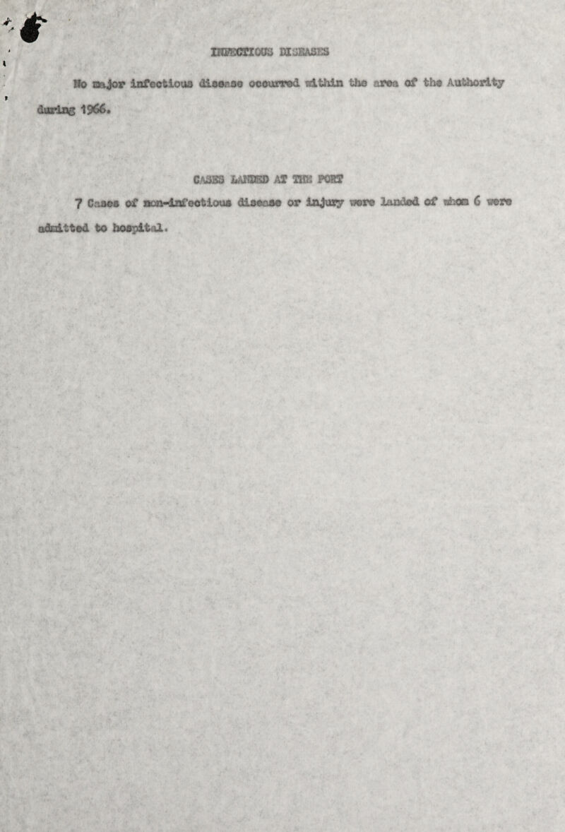 * BB&CTIOas DIABASES Ho mjor infectious disersc occurred within the area of the Authority during 1966* CASKS MOTD Af TEE POST 7 Caaos of non-dnfeotious disease or injury were landed of ehoa 6 «m
