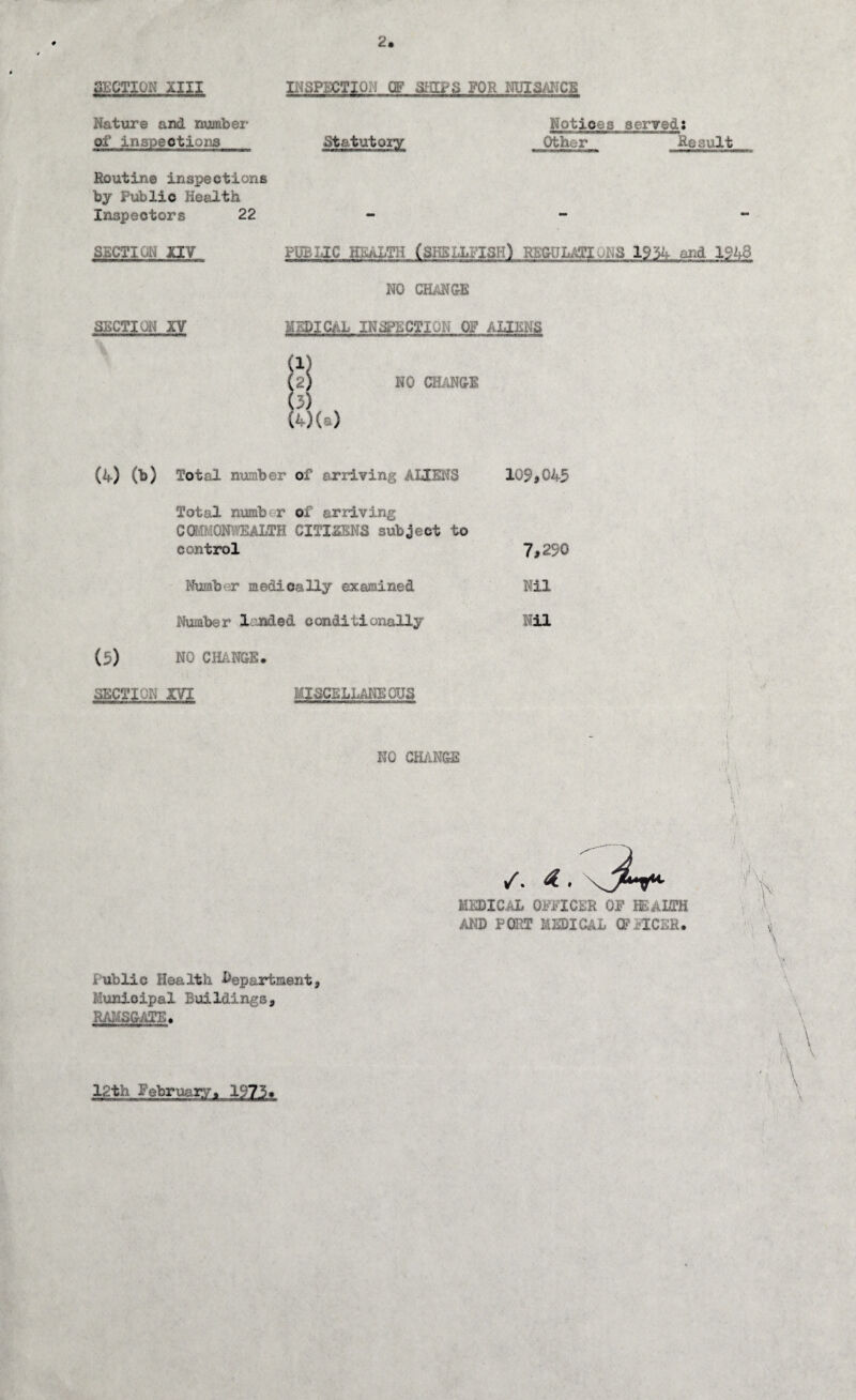 SECTION XIII Nature and numbei- of inspections IIISPECTIQN OF FOR MUIS/JICE Notices served; Statutory Other Result Routine inspections by Public Health Inspectors 22 SECTION JCIV PEBLIC health (SPISIEL’ISH) RK&aLATIONS 1934 and 1943 NO CH^GE SECTION XV MEDICAL IN^gECTION OF ALIENS NO CHANGE (4) (b) Total number of arriving AUENS 109j045 Total number of arriving CmiONl^'EAlTH CITIZENS subject to control 7,290 Numbcu: medically examined Nil Number landed conditionally Nil (5) NO CHANGE. SECTION XVI MISCELLANEOUS NO CH/INGE /. MEDICAL OFFICER OF HEALTH A^^D PORT MEDICAL CFFICSR. Public Health Department, Municipal Buildings, RAI^ISGATE. Igth February. Ig73.