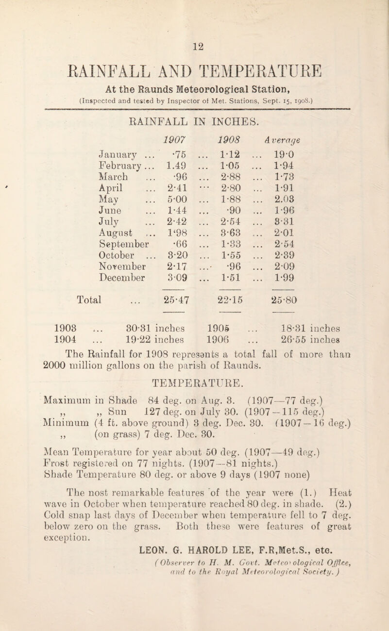 RAINFALL AND TEMPERATURE At the Raunds Meteorological Station, (Inspected and tested by Inspector of Met. Stations, Sept. 15, 1908.) RAINFALL IN INCHES. Total 1907 1908 Average January .. •75 ... 1-12 ... 19-0 February .. 1.49 ... 1-05 ... 1-94 March •96 ... 2-88 ... 1-73 April 2-41 ••• 2-80 ... 1-91 May 5-00 ... 1-88 ... 2.03 June 1-44 •90 ... 1-96 July 2-42 ... 2-54 ... 8-31 August U98 ... 3-63 ... 2-01 September •66 ... 1-33 ... 2-54 October . 3-20 ... 1-55 ... 2-39 November 2-17 ...• -96 ... 2-09 December 309 ... 1-51 ... 1-99 1 25-47 22-15 25-80 30-31 inches 1905 18-31 19-22 inches 1906 26-55 1903 1904 The Rainfall for 190S represents a total fall of more than 2000 million gallons on the parish of Raunds. TEMPERATURE. Maximum in Shade 84 deg. on Aug. 3. (1907—77 deg.) ,, „ Sun 127 deg. on July 30. (1907 —115 deg.) Minimum (4 ft. above ground) 3 deg. Dec. 30. (1907—16 deg.) „ (on grass) 7 deg. Dec. 30. Mean Temperature for year about 50 deg. (1907—49 deg.) Frost registered on 77 nights. (1907—81 nights.) Shade Temperature 80 deg. or above 9 days (1907 none) The nost remarkable features of the year were (1.) Heat wave in October when temperature reached 80 deg. in shade. (2.) Cold snap last days of December when temperature fell to 7 deg. below zero on the grass. Both these were features of great exception. LEON. G. HAROLD LEE, F.R,Met.S., etc. (Observer to H. M. Govt. Meteo> ological OJJtc.e, and to the Royal Meteorological Society.)