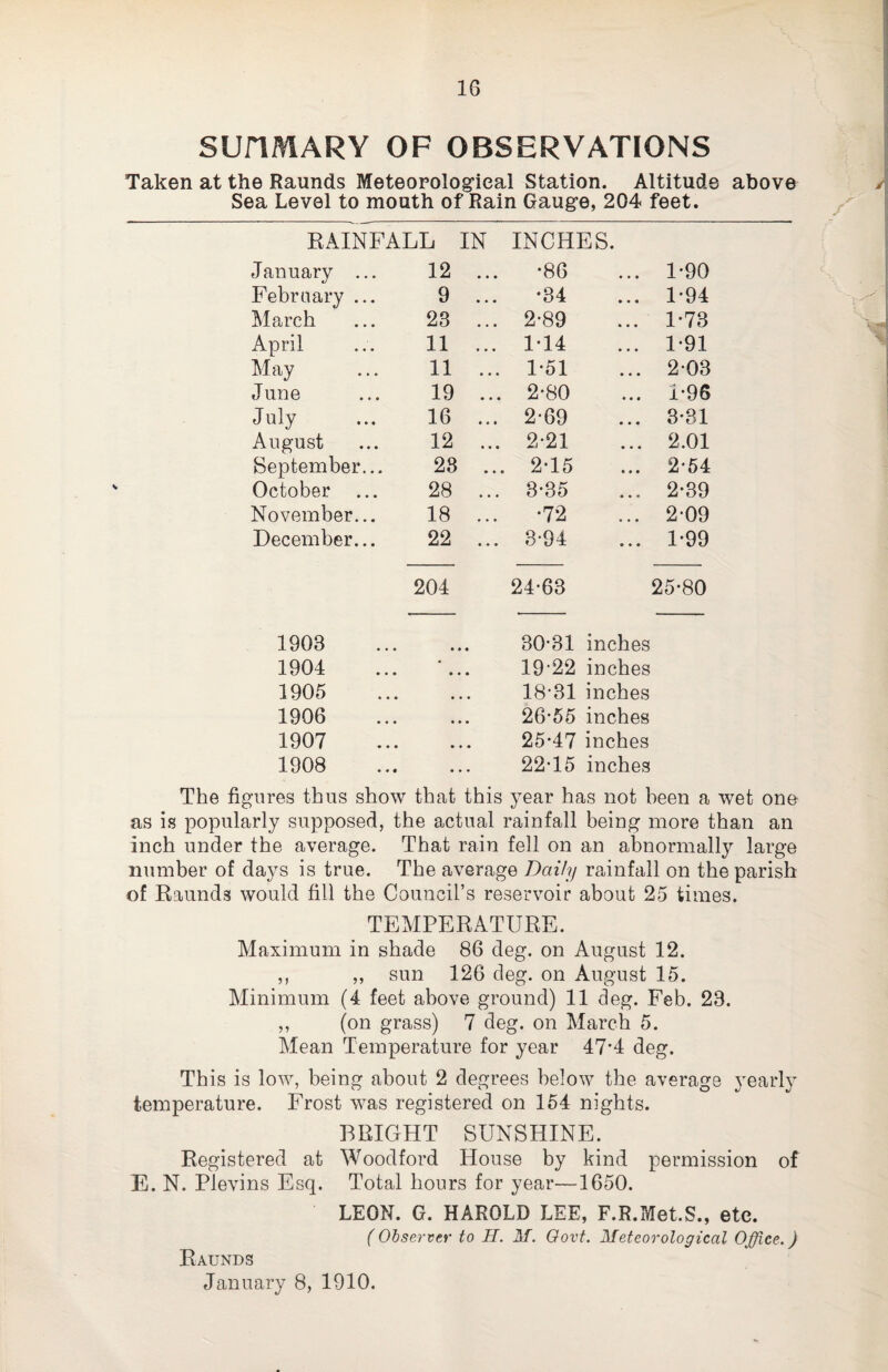 SUriMARY OF OBSERVATIONS Taken at the Raunds Meteopolog’ieal Station. Altitude above Sea Level to mouth of Rain Gauge, 204 feet. RAINFALL IN INCHES. January ... 12 ... •86 • • • 1-90 February ... 9 ... •34 • • • 1-94 March 23 ... 2-89 • • • 1-73 April 11 ... 1-14 • • • 1-91 May 11 ... 1-51 • • • 2-03 June 19 ... 2-80 • • • 1-96 July 16 ... 2-69 • » • 3-31 August 12 ... 2-21 • • • 2.01 September... 28 ... 2-15 • • • 2-54 October ... 28 ... 3-35 • • * 2-39 November... 18 ... •72 2-09 December... 22 ... 3-94 ... 1-99 204 24-63 25-80 1903 • • • 30-31 inches 1904 • • • 19-22 inches 1905 * • • 18-31 inches 1906 • • • 26-55 inches 1907 • • • 25-47 inches 1908 ... 22-15 inches The figures thus show that this year has not been a wet one as is popularly supposed, the actual rainfall being more than an inch under the average. That rain fell on an abnormally large number of days is true. The average Daily rainfall on the parish of Raunds would fill the Council’s reservoir about 25 times. TEMPERATURE. Maximum in shade 86 deg. on August 12. ,, ,, sun 126 deg. on August 15. Minimum (4 feet above ground) 11 deg. Feb. 23. ,, (on grass) 7 deg. on March 5. Mean Temperature for year 47’4 deg. This is low, being about 2 degrees below the average yearly temperature. Frost was registered on 154 nights. BRIGHT SUNSHINE. Registered at Woodford House by kind permission of E. N. Blevins Esq. Total hours for year—1650. LEON. G. HAROLD LEE, F.R.Met.S., etc. (Observer to H. M. Govt. Meteorological Office.) Raunds