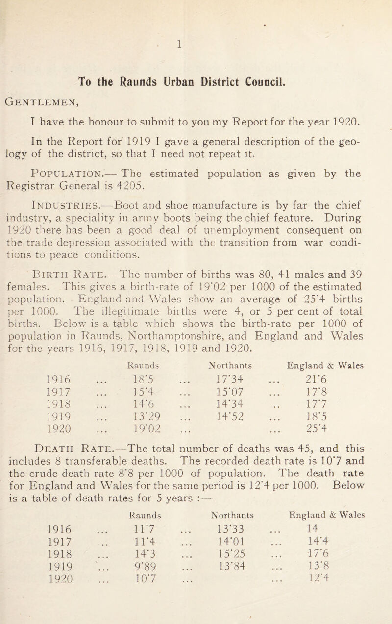 To the Raunds Urban District Council. Gentlemen, I have the honour to submit to you my Report for the year 1920. In the Report for 1919 I gave a general description of the geo- logy of the district, so that I need not repeat it. Population.— The estimated population as given by the Registrar General is 4205. Industries.—Boot and shoe manufacture is by far the chief industry, a speciality in army boots being the chief feature. During 1920 there has been a good deal of unemployment consequent on the trade depression associated with the transition from war condi¬ tions to peace conditions. Birth Rate.—The number of births was 80, 41 males and 39 females. This gives a birth-rate of 19*02 per 1000 of the estimated population. England and Wales show an average of 25*4 births per 1000. The illegitimate births were 4, or 5 per cent of total births. Below is a table which shows the birth-rate per 1000 of population in Raunds, Northamptonshire, and England and Wales for the years 1916, 1917, 1918, 1919 and 1920. Raunds Northants England & Wales 1916 18*5 17*34 21*6 1917 15*4 15*07 17*8 1918 14*6 14*34 17*7 1919 13*29 14*52 18*5 1920 19*02 • 25*4 Death Rate.—The total number of deaths was 45, and this includes 8 transferable deaths. The recorded death rate is 10*7 and the crude death rate 8*8 per 1000 of population. The death rate for England and Wales for the s ame period is 12*4 per 1000. Below is a table of death rates for 5 years : — Raunds Northants England & Wales 1916 11*7 • • • 13*33 14 1917 11*4 • • • 14*01 14*4 1918 14*3 • • • 15*25 17*6 1919 9*89 • • • 13*84 13*8 1920 10*7 12*4