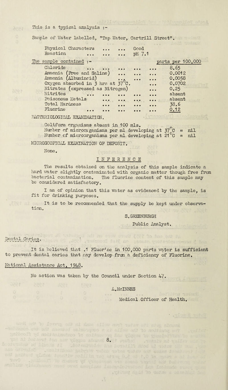 This is a typical analysis :- Sample of Water labelled, Tap Water, Cartrill Street. Physical Characters . Good Reaction . pH 7.1 The sample contained :- Chloride . Ammonia (Free and Saline) . Ammonia (Albuminoid) .. ^ ... Oxygen absorbed in 3 hrs at 37 0. Nitrates (expressed as Nitrogen) Nitrites . Poisonous Metals . Total Hardness . Fluorine . BACTERIOLOGICAL EXAMINATION. Coliform organisms absent in 100 mis. Number of microoiganisms per ml developing at 37 0 = nil Number of microorganisms per ml developing at 21 C = nil MICROSCOPICAL EXAMINATION OP DEPOSIT. None. parts per 100,000 8.65 0.0012 0.0058 0.0702 0.25 absent absent 38.6 0.12 INFERENCE The results obtained on the analysis of this sample indicate a hard water slightly contaminated with organic matter though free from bacterial contamination. The fluorine content of this sample may be considered satisfactory. I am of opinion that this water as evidenced by the sample, is fit for drinking purposes. It is to be recommended that the supply be kept under observa¬ tion. S.GREENBURGH Public Analyst. Dental Caries. It is believed that .1 Fluorine in 100,000 parts water is sufficient to prevent dental caries that nay develop frcm a deficiency of Fluorine. National Assistance Act, 1948. No action was taken by the Council under Section 47. A.McINNES Medical Officer of Health,