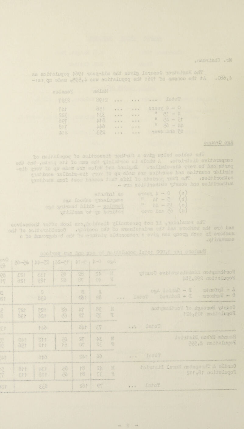 ' iiii?' : ht ) •TaX • .1: rc. r ': o jXTB :oo • • * « » *»• ■ • • i«• M - ! - »• • ♦ * * * * ' ’Jl ■ ' * 3131 ' 10 *'• .. . ' .ViXi .'.,..□0 . e* 0§f f'L cs- - srr or & •j r 4-- —.— ■ , ■■ (V .4 1, . .. ; i!? rru. - X - * * * iicr • • . ‘ . .'IQ# v.-tflL-j ; nq':u <' I '' -5 . i . . f . : . .• . • « % « --—•