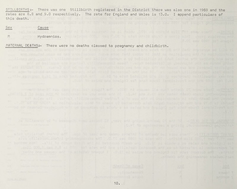 STILLBIRTHSThere was one Stillbirth registered in the District there was also one in 1969 and the rates are 8.8 and 9.0 respectively. The rate for England and Wales is 13.0. I append particulars of this death. Sex Cause M Hydramnios. .MATERNAL DEATHS:- There were no deaths classed to pregnancy and childbirth.