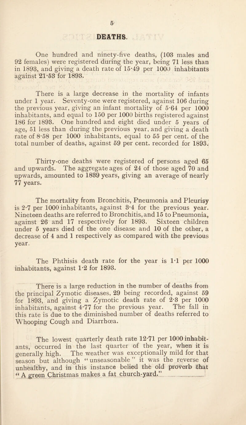 DEATHS. One hundred and ninety-five deaths, (103 males and 92 females) were registered during the year, being 71 less than in 1893, and giving a death rate of 15*49 per 1009 inhabitants against 21*53 for 1893. There is a large decrease in the mortality of infants under 1 year. Seventy-one were registered, against 106 during the previous year, giving an infant mortality of 5*64 per 1000 inhabitants, and equal to 150 per 1000 births registered against 186 for 1893. One hundred and eight died under 5 years of age, 51 less than during the previous year, and giving a death rate of 8*58 per 1000 inhabitants, equal to 55 per cent, of the total number of deaths, against 59 per cent, recorded for 1893. Thirty-one deaths were registered of persons aged 65 and upwards. The aggregate ages of 24 of those aged 70 and upwards, amounted to 1839 years, giving an average of nearly 77 years. The mortality from Bronchitis, Pneumonia and Pleurisy is 2*7 per 1000 inhabitants, against 3*4 for the previous year. Nineteen deaths are referred to Bronchitis, and 15 to Pneumonia, against 26 and 17 respectively for 1893. Sixteen children under 5 years died of the one disease and 10 of the other, a decrease of 4 and 1 respectively as compared with the previous year. The Phthisis death rate for the year is IT per 1000 inhabitants, against 1*2 for 1893. There is a large reduction in the number of deaths from the principal Zymotic diseases, 29 being recorded, against 59 for 1893, and giving a Zymotic death rate of 2*3 per 1000 inhabitants, against 4*77 for the previous year. The fall in this rate is due to the diminished number of deaths referred to Whooping Cough and Diarrhoea. The lowest quarterly death rate 12*71 per 1000 inhabit¬ ants, occurred in the last quarter of the year, when it is generally high. The weather was exceptionally mild for that season but although “ unseasonable ” it was the reverse of unhealthy, and in this instance belied the old proverb that “ A green Christmas makes a fat church-yard.’5