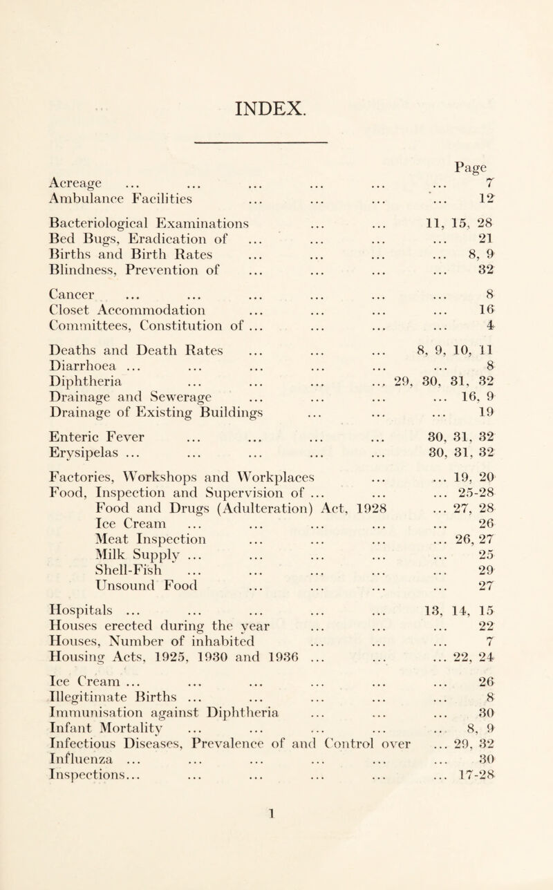 INDEX. Page Acreage ... ... ... ... ... ... 7 Ambulance Facilities ... ... ... ... 12 Bacteriological Examinations ... ... 11, 15. 28 Bed Bugs, Eradication of ... ... ... ... 21 Births and Birth Rates ... ... ... ... 8, 9 Blindness, Prevention of ... ... ... ... 32 Cancer ... ... ... ... ... ... 8 Closet Accommodation ... ... ... ... 16 Committees, Constitution of ... ... ... ... 4 Deaths and Death Rates ... ... ... 8, 9, 10, 11 Diarrhoea ... ... ... ... ... ... 8 Diphtheria ... ... ... ... 29, 30, 31, 32 Drainage and Sewerage ... ... ... ... 16, 9 Drainage of Existing Buildings ... ... ... 19 Enteric Fever ... ... ... ... 30, 31, 32 Erysipelas ... ... ... ... ... 30, 31, 32 Factories, Workshops and Workplaces ... ... 19, 20 Food, Inspection and Supervision of ... ... ... 25-28 Food and Drugs (Adulteration) Act, 1928 ... 27, 28 Ice Cream ... ... ... ... ... 26 Meat Inspection ... ... ... ... 26, 27 Milk Supply ... ... ... ... ... 25 Shell-Fish ... ... ... ... ... 29 Unsound Food ... ... ... ... 27 Hospitals ... ... ... ... ... 13, 14, 15 Houses erected during the year ... ... ... 22 Houses, Number of inhabited ... ... ... 7 Housing Acts, 1925, 1930 and 1936 ... ... ... 22, 24 Ice Cream ... ... ... ... ... ... 26 Illegitimate Births ... ... ... ... ... 8 Immunisation against Diphtheria ... ... ... 30 Infant Mortality ... ... ... ... .. 8, 9 Infectious Diseases, Prevalence of and Control over ... 29, 32 Influenza ... ... ... ... ... ... 30 Inspections... ... ... ... ... ... 17-28
