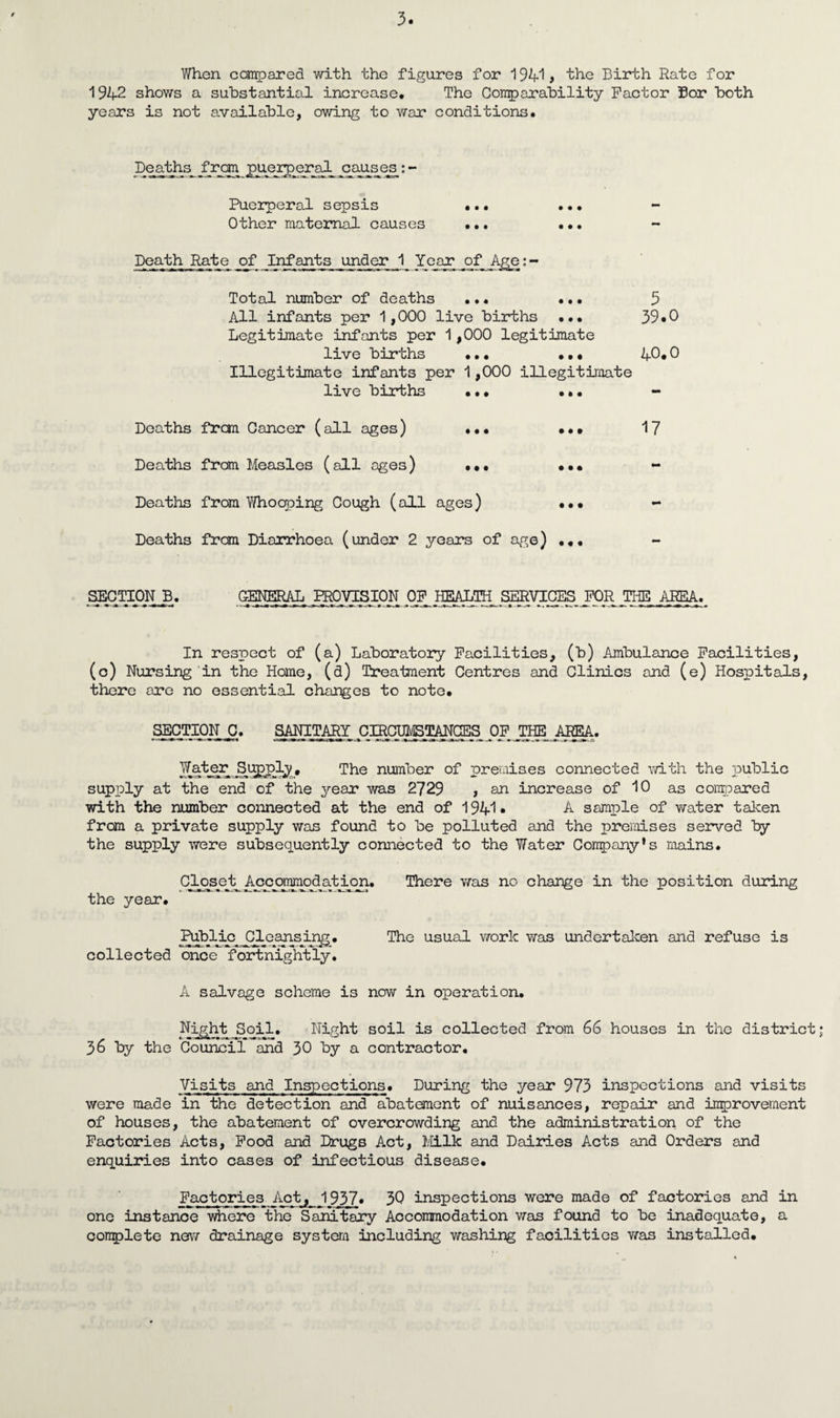 When compared with the figures for 1941 > the Birth Rate for 1942 shows a substantial increase. The Comparability Factor Bor both years is not available, owing to war conditions. Deaths jFrcm puerperal ^causes : - Puerperal sepsis ,., Other maternal causes •. • Death Rate of Infants under 1 Year of Age Total number of deaths ,,, «•• All infants per 1,000 live births ,,, Legitimate infants per 1,000 legitimate live births •.• ••• Illegitimate infants per 1,000 illegitimate live births ••, ••• • • • • • • • • • Deaths from Cancer (all ages) Deaths from Measles (all ages) Deaths from Whooping Cough (all ages) ••• Deaths from Diarrhoea (under 2 years of age) ,,, 3 39.0 40.0 17 SECTION B. GENERAL PROVISION OF HEALTH SERVICES FOR THE AREA. In respect of (a) Laboratory Facilities, (b) Ambulance Facilities, (c) Nursing in the Home, (d) Treatment Centres and Clinics and (e) Hospitals, there are no essential changes to note, SECTION C. SAKETARY CIPCHIBTANCES OF JTHE AREA. Water .• The number of premises connected with the public supply at the end of the year was 2729 , an increase of 10 as compared with the number connected at the end of 1941* A sample of water taken from a private supply was found to be polluted and the premises served by the supply were subsequently connected to the Water Company's mains. Closet Accommodation, There was no change in the position during the year. Public CJLpansyng• The usual work was undertaken and refuse is collected once fortnightly. A salvage scheme is now in operation. Night Soil. Night soil is collected from 66 houses in the district: 36 by the Council and 30 by a contractor. Visits and Inspections. During the year 973 inspections and visits were made in the detection and abatement of nuisances, repair and improvement of houses, the abatement of overcrowding and the administration of the Factories Acts, Food and Drugs Act, Milk and Dairies Acts and Orders and enquiries into cases of infectious disease. Factories Act) 1937* 30 inspections were made of factories and in one instance where the Sanitary Accommodation was found to be inadequate, a complete nev/ drainage system including washing facilities was installed.