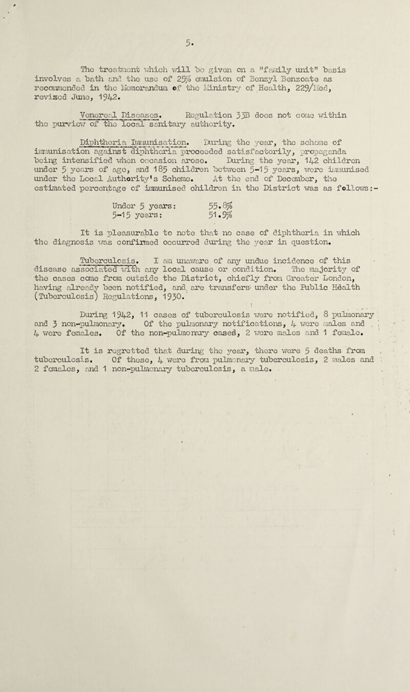 The treatment which wall he given on a ‘'family unit basis involves ci hath and the use of 25/5 emulsion of Benzyl Benzoate as recommended in the Memorandum of the Ministry of Health, 229/liod, revised June, 1942* Venereal Diseases* Regulation 33B does not come within the purview of the local sanitary authority. Diphtheria Immunisation. During the year, the scheme of immunisation against diphtheria proceeded satisfactorily, propaganda being intensified when occasion arose. During the year, 11f2 children under 57^ of age, and 185 children between 5-15 years, were immunised under the Local Authority’s Scheme. At the end of December, the estimated percentage of immunised children in the District was as follows:- Under 5 years: 55*8^5 5-15 years: 51 • 9/5 It is pleasurable to note that no case of diphtheria in w/hich the diagnosis was confirmed occurred during the year in question. Tuberculosis. I am unaware of any undue incidence of this disease associated with any local cause or condition. The majority of the cases come from outside the District, chiefly from Greater London, having already been notified, and, are transfers'- under the Public Hdalth (Tuberculosis) Regulations, 1930* t During 1942, 11 cases of tuberculosis were notified, 8 pulmonary and 3 non-pulmonary. Of the pulmonary notifications, 4 were males and . 4 were females. Of the non-pulmonary cased, 2 were males and 1 female* It is regretted that during the year, there were 5 deaths from tuberculosis. Of these, 4 were from pulmonary tuberculosis, 2 males and 2 females, and 1 non-pulmonary tuberculosis, a male.